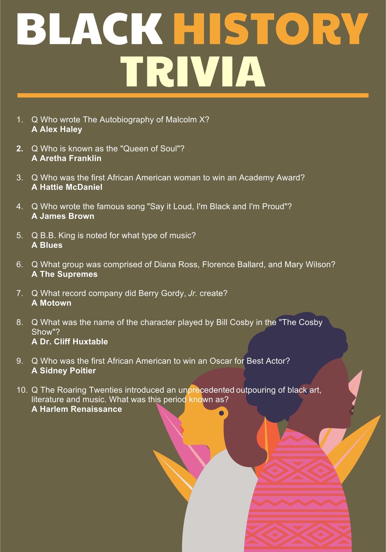 10 Best Black History Trivia Questions And Answers Printable Printablee Com