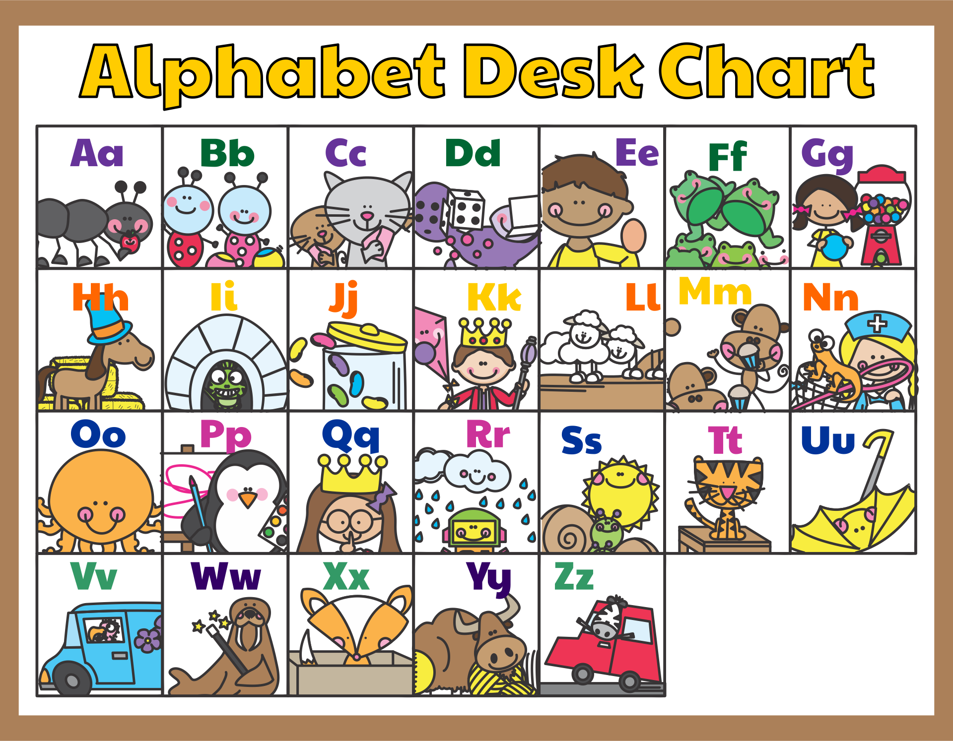 Free Printable Alphabet Desk Chart