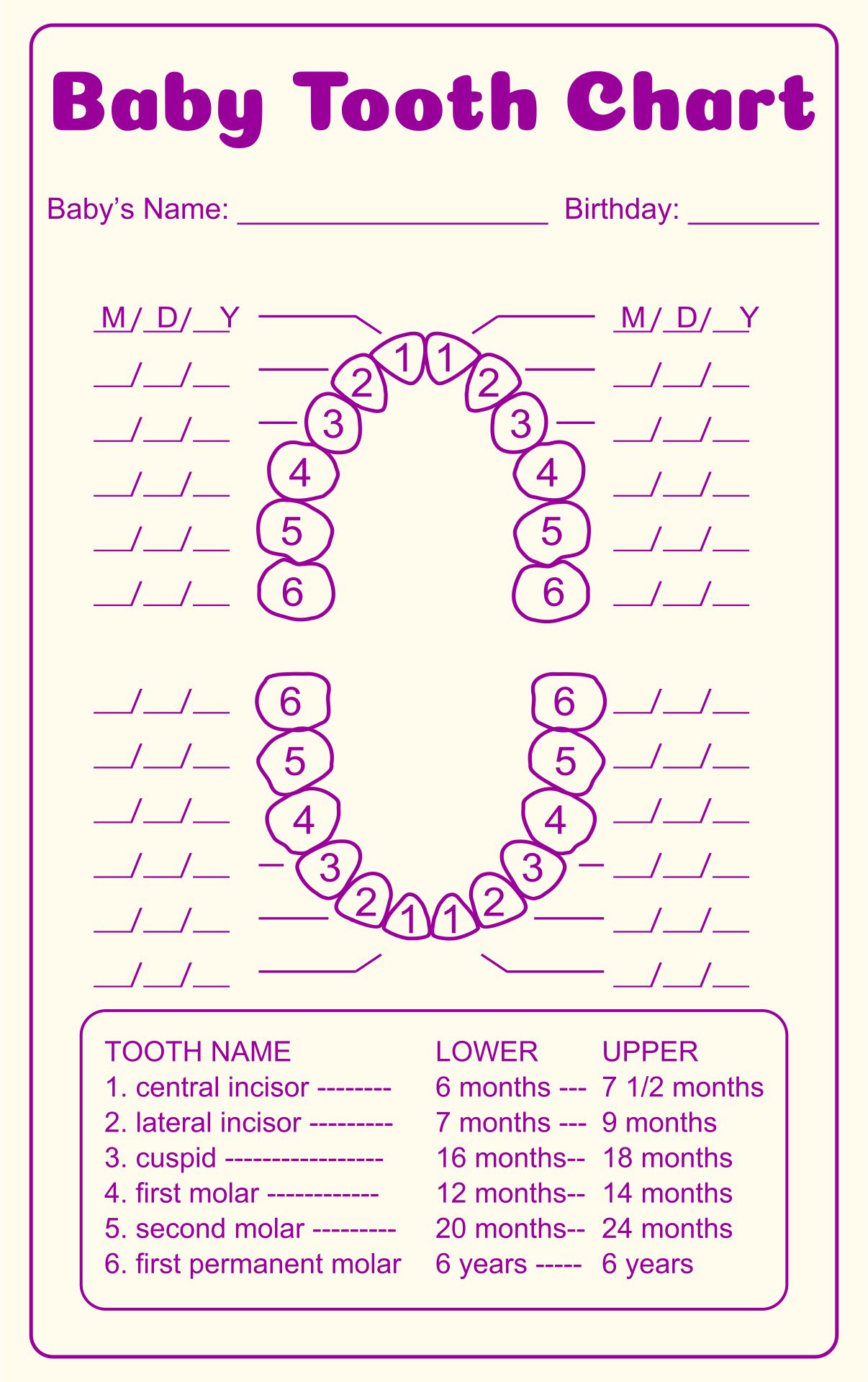 Free Printable Dental Tooth Chart
