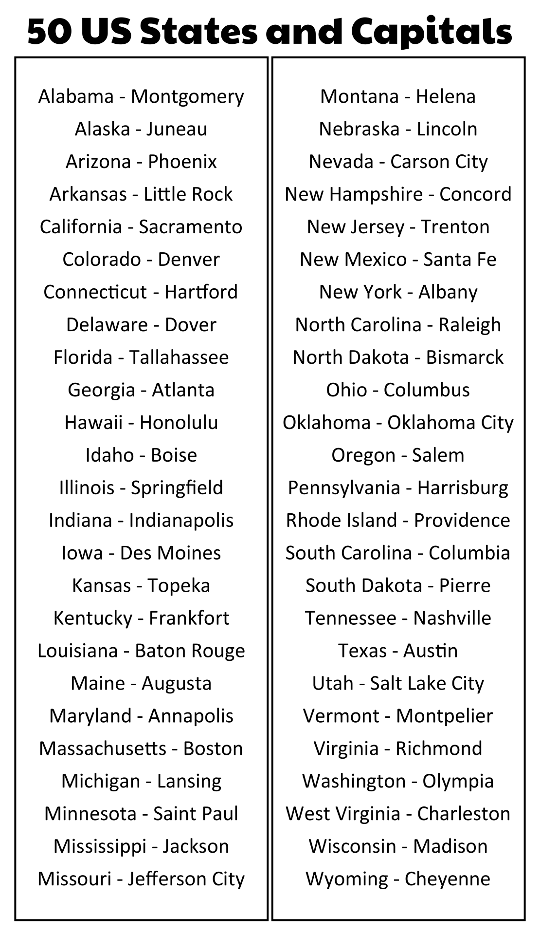 What Are All 50 States In Alphabetical Order What Are All 50 States In Alphabetical Order