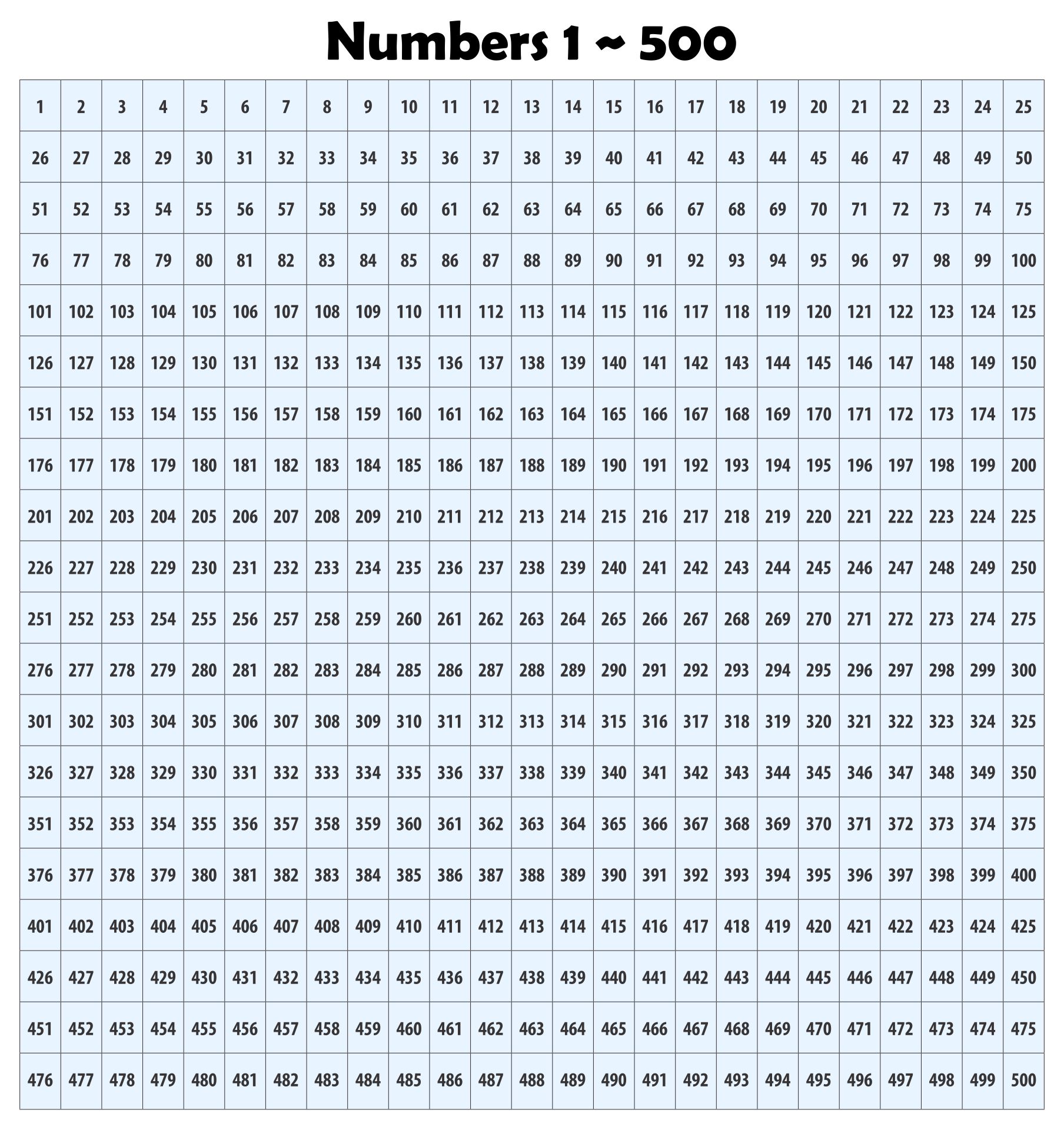 Number Chart 1 Through 500 Printable
