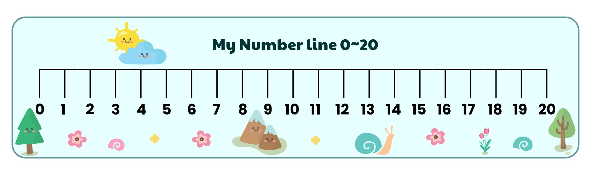 Number Line Images 0 To 20