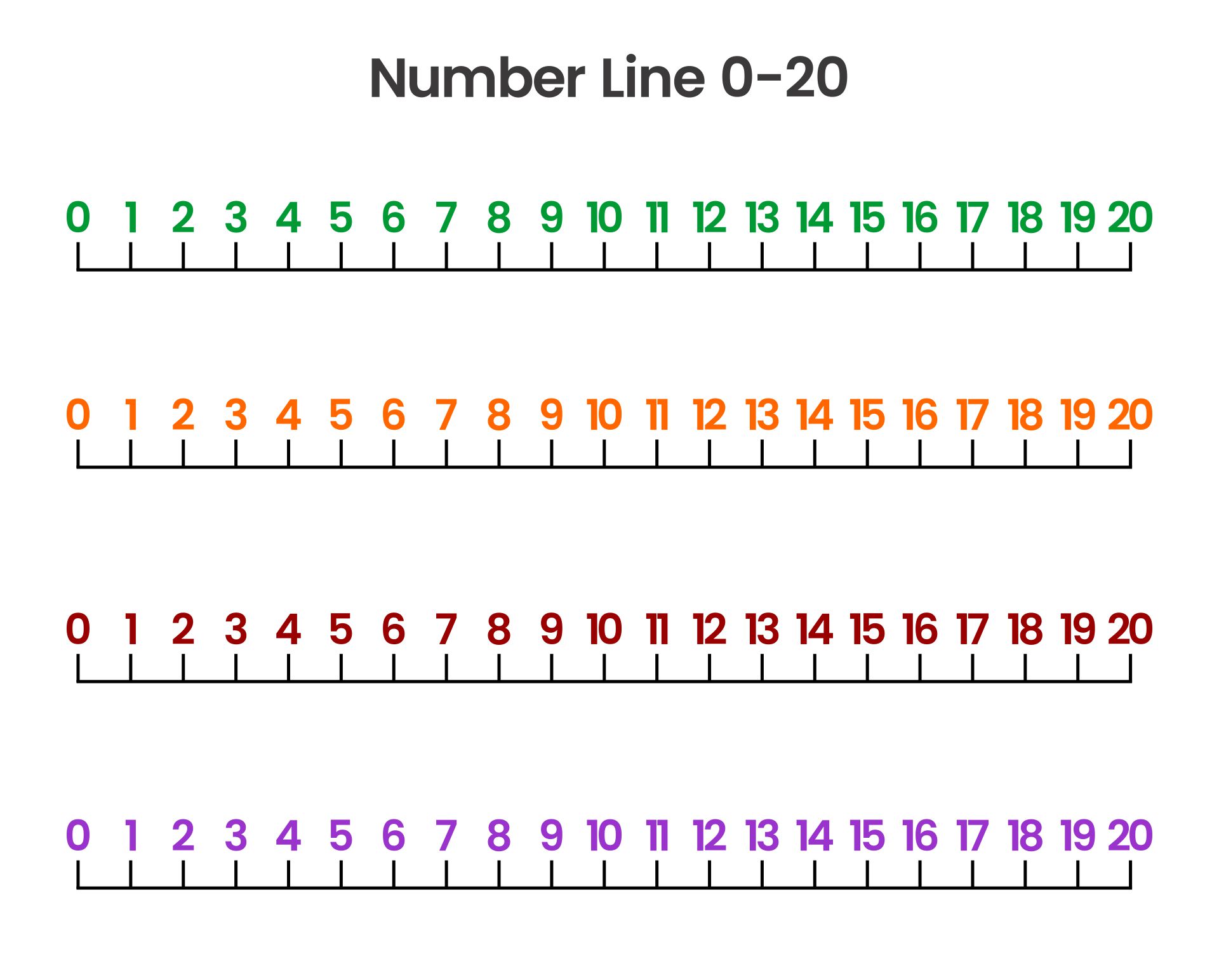 Number Lines To 20 Printable