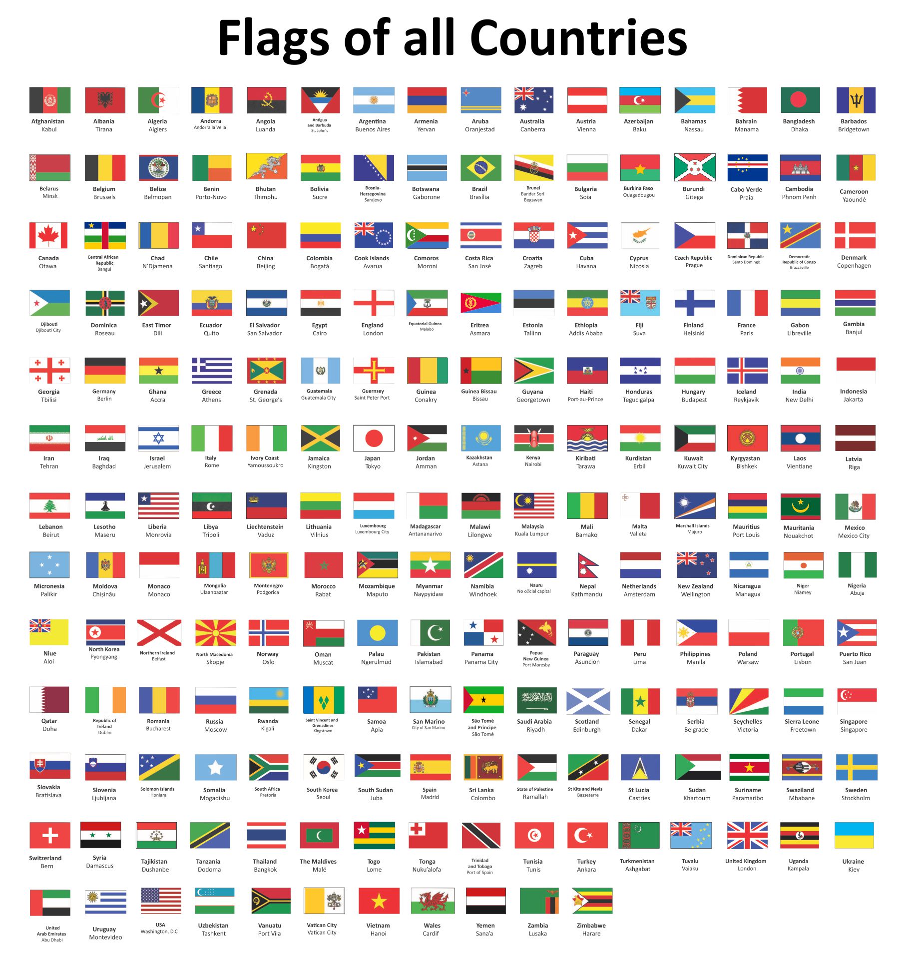 Printable Flags Of All Countries With Names