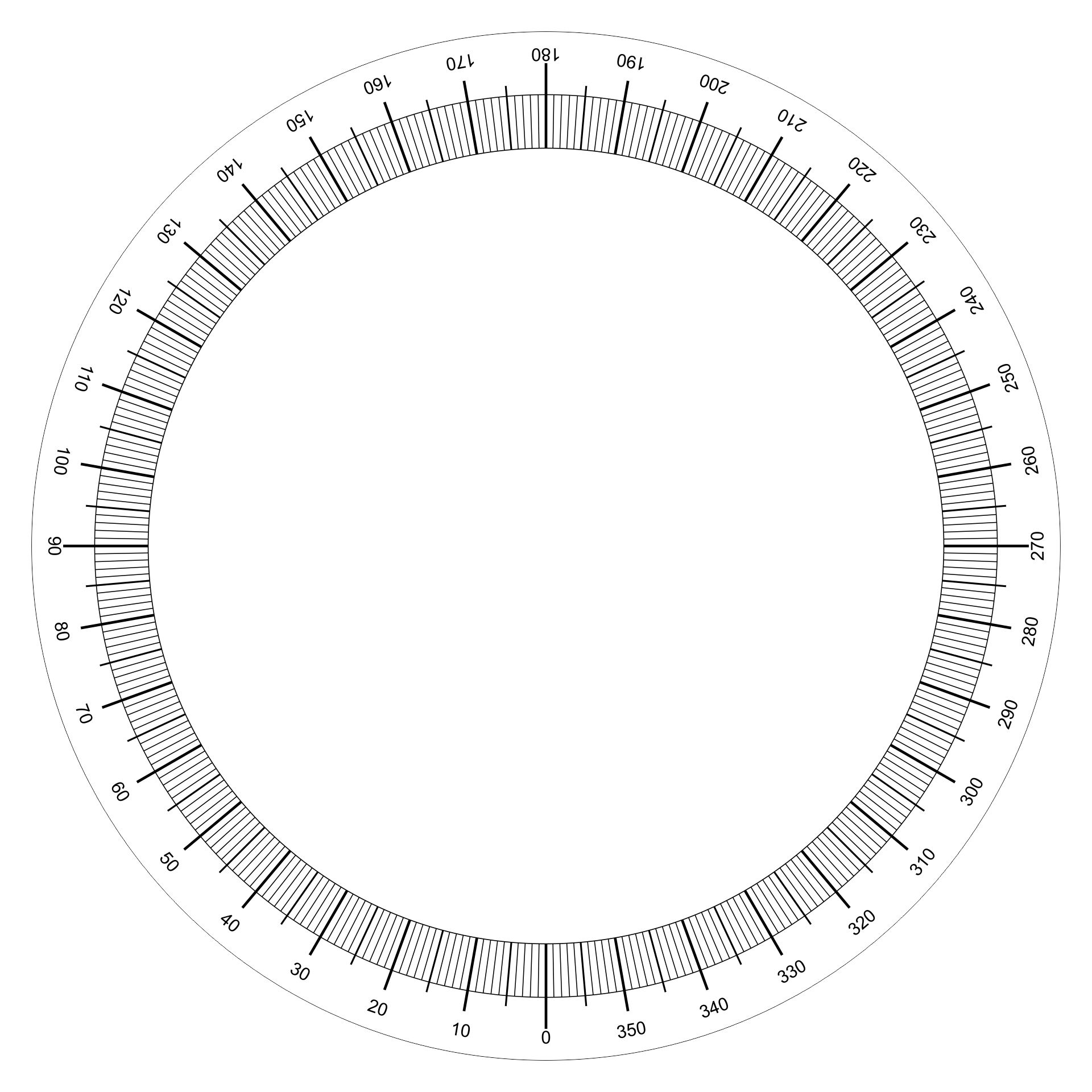 10 best printable 360 degree chart printablee com