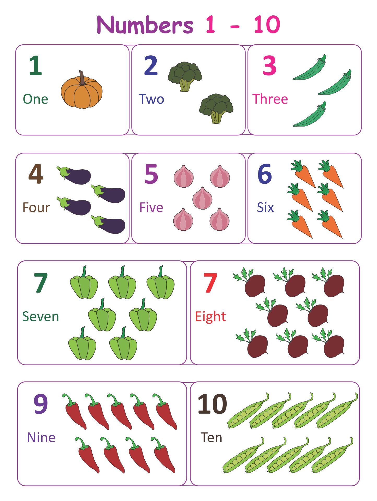 Printables Preschool Number Chart 1-10