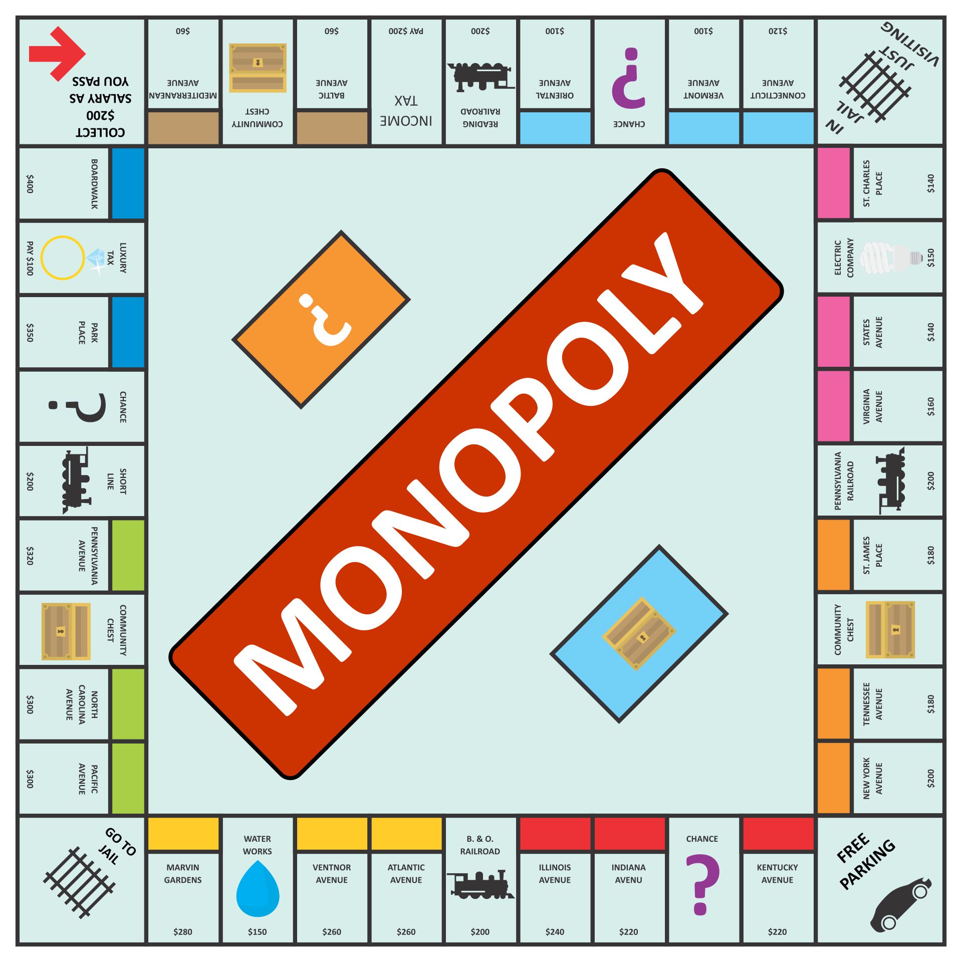 Monopoly Board Game Classic