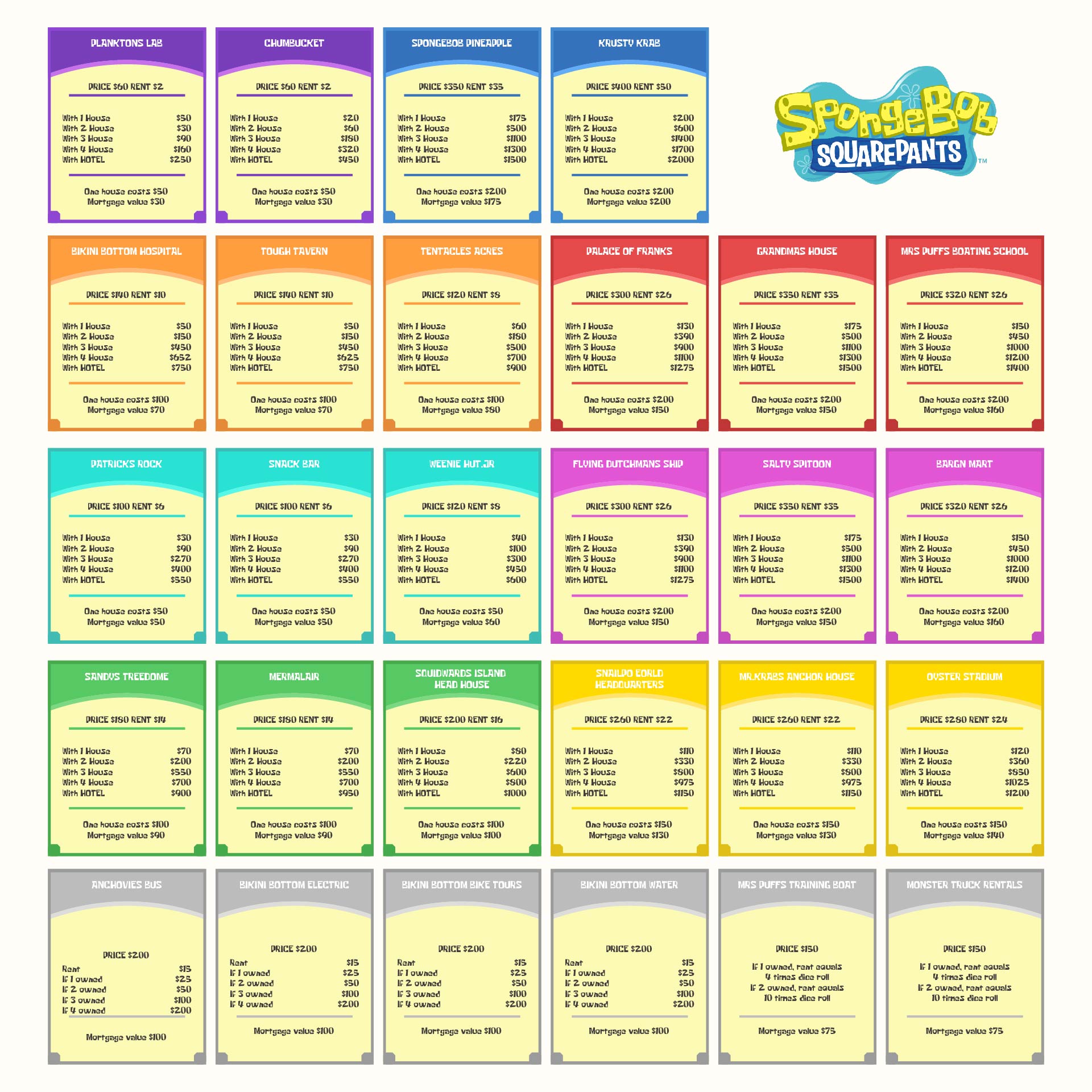 25 Best Monopoly Cards Printable - printablee.com Throughout Monopoly Property Card Template