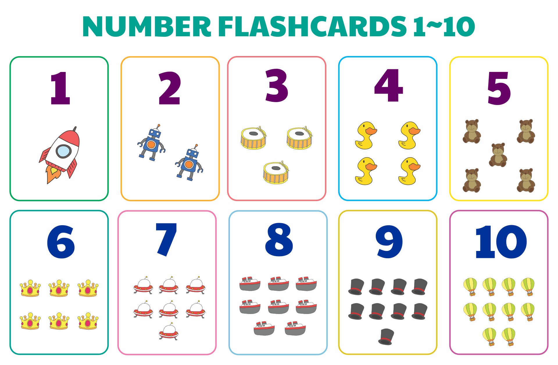 Number Flashcards With Pictures