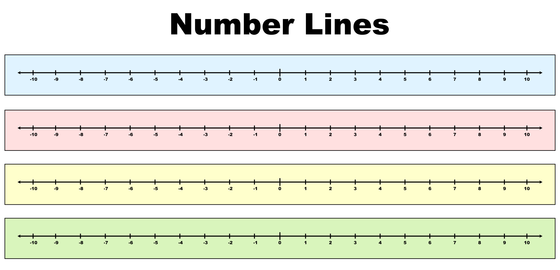 Number Lines With Positive And Negative Numbers Printable