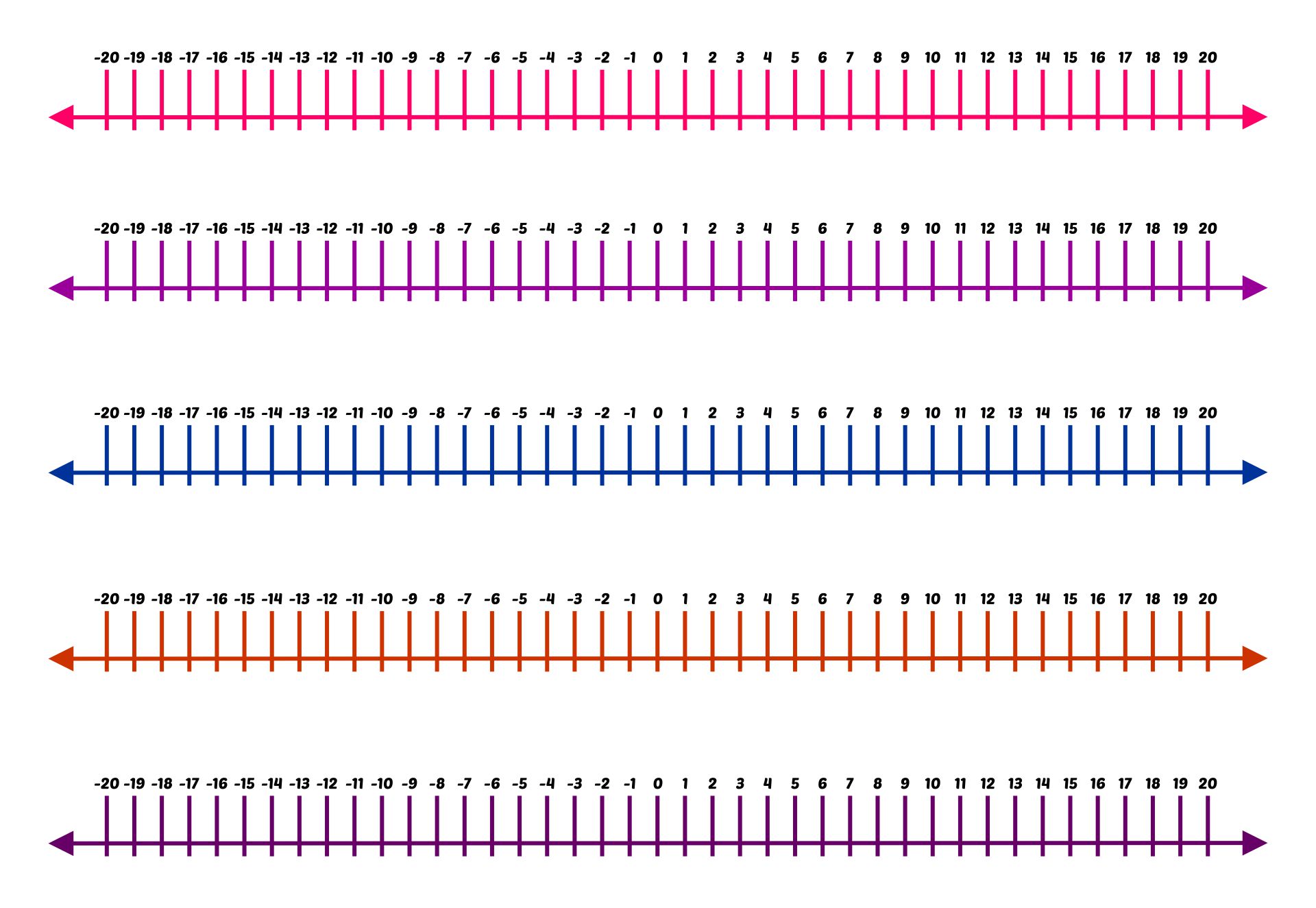 Printable Number Line With Positive And Negative Numbers Up To 20