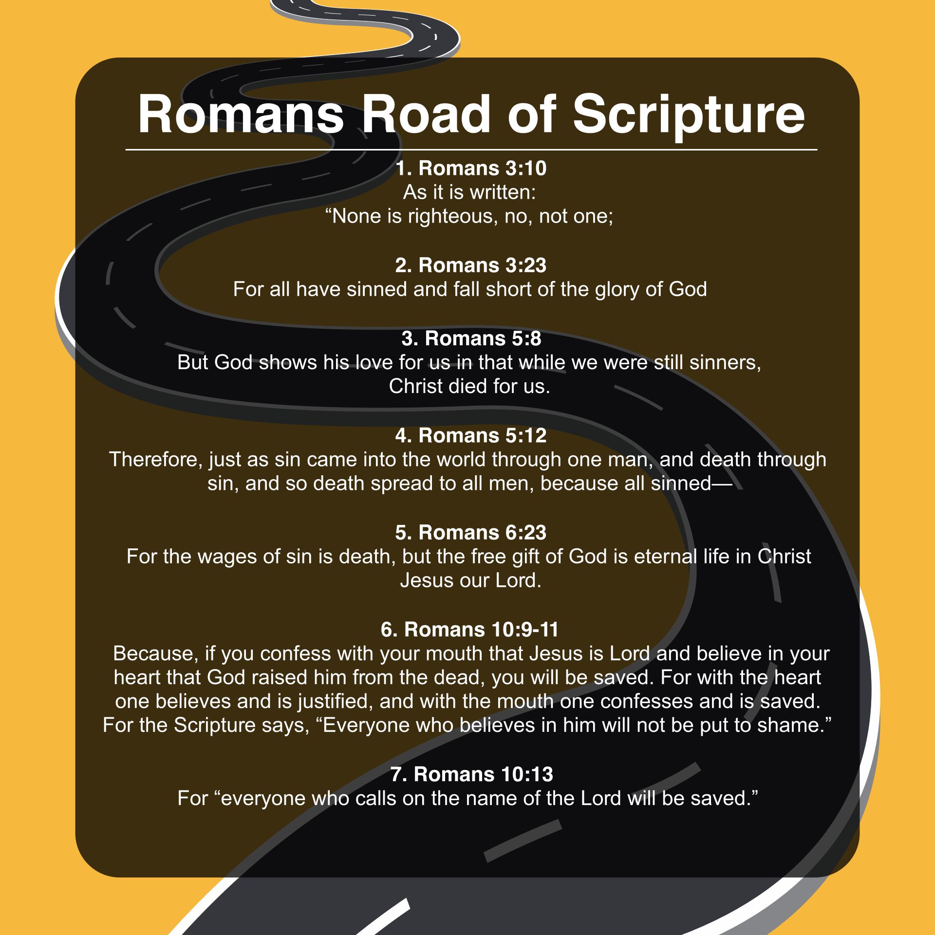 Printable Romans Road To Salvation Verses