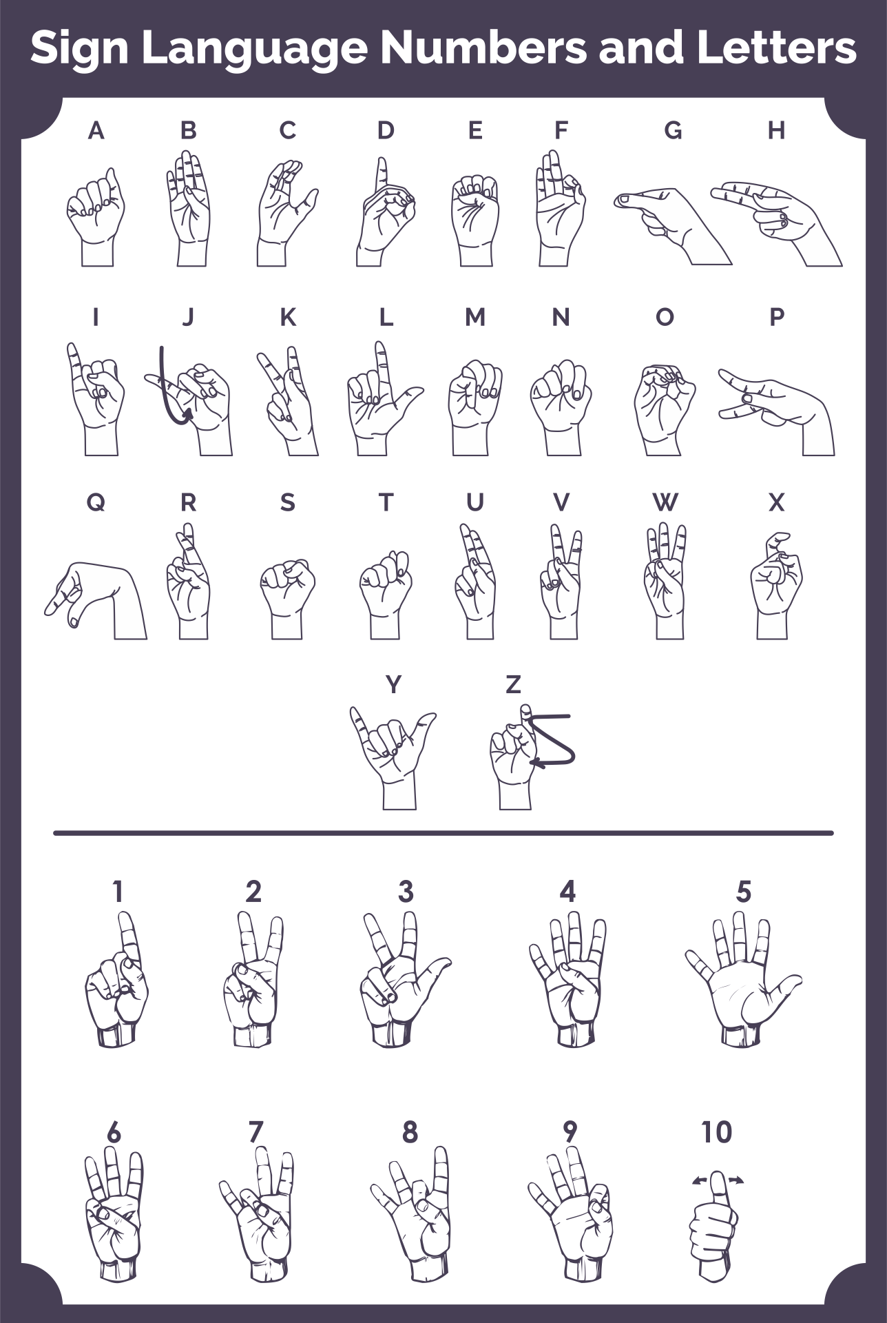 Sign Language Numbers And Letters Printables