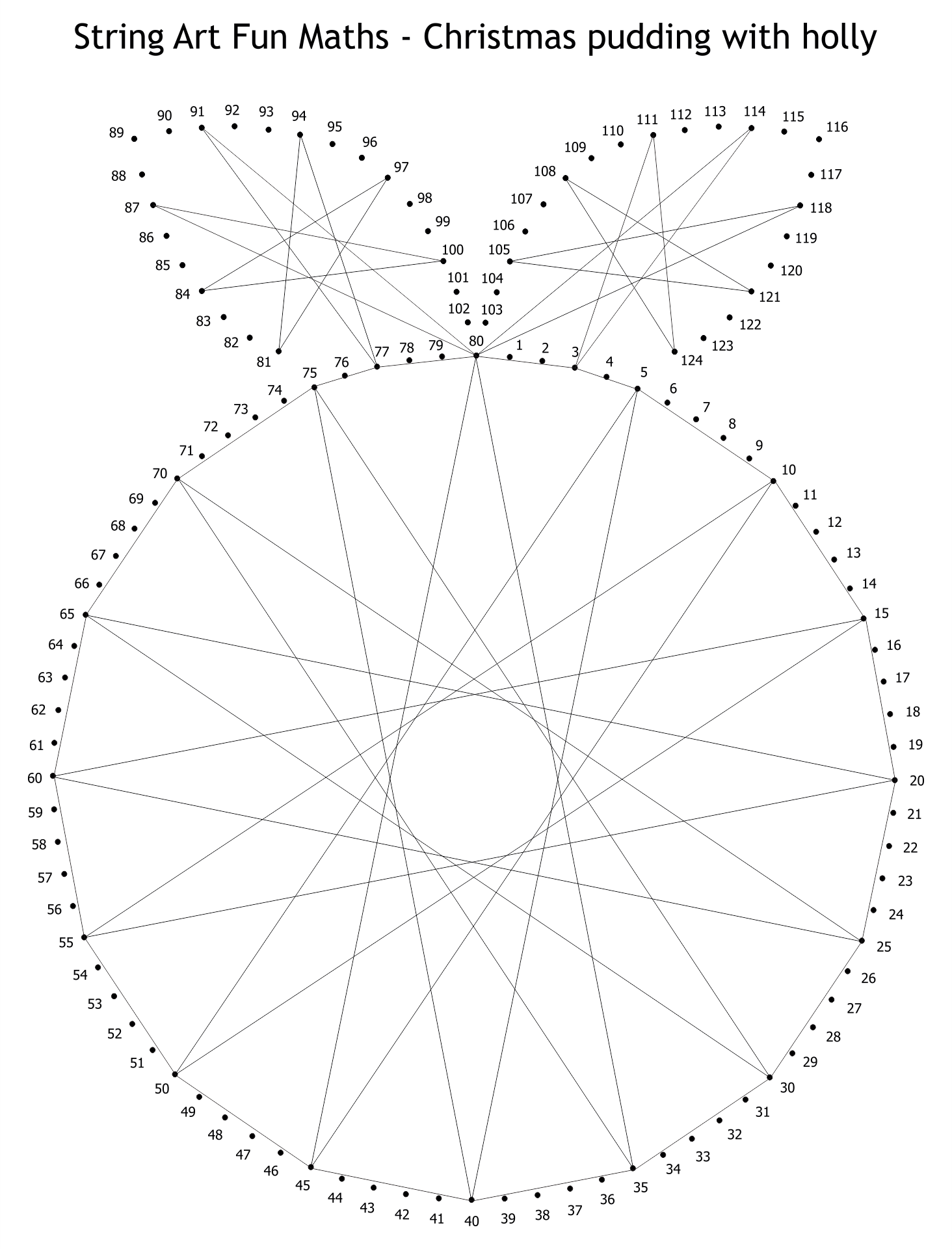 string art patterns with numbers printablen 1167