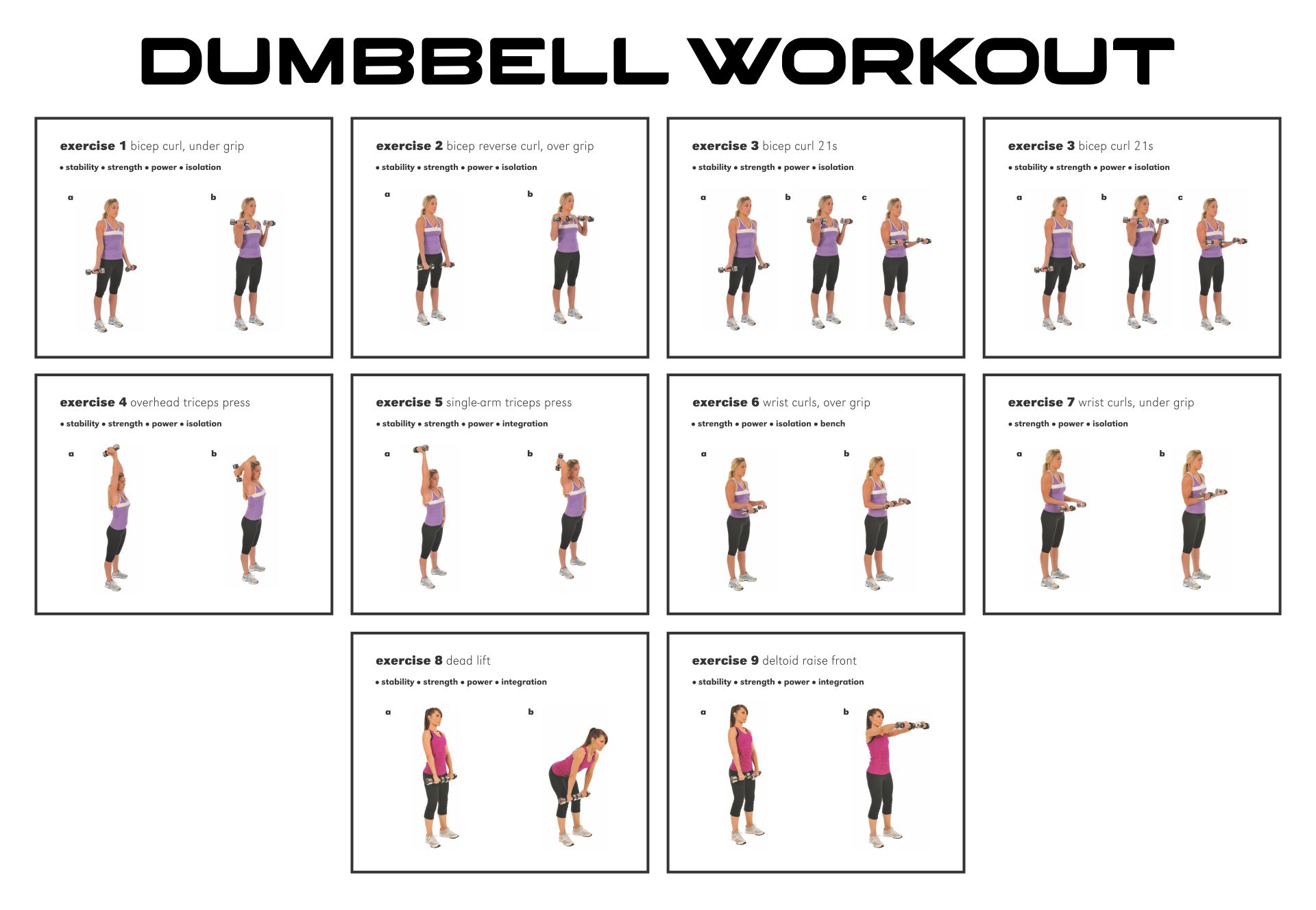 arm exercises chart for women