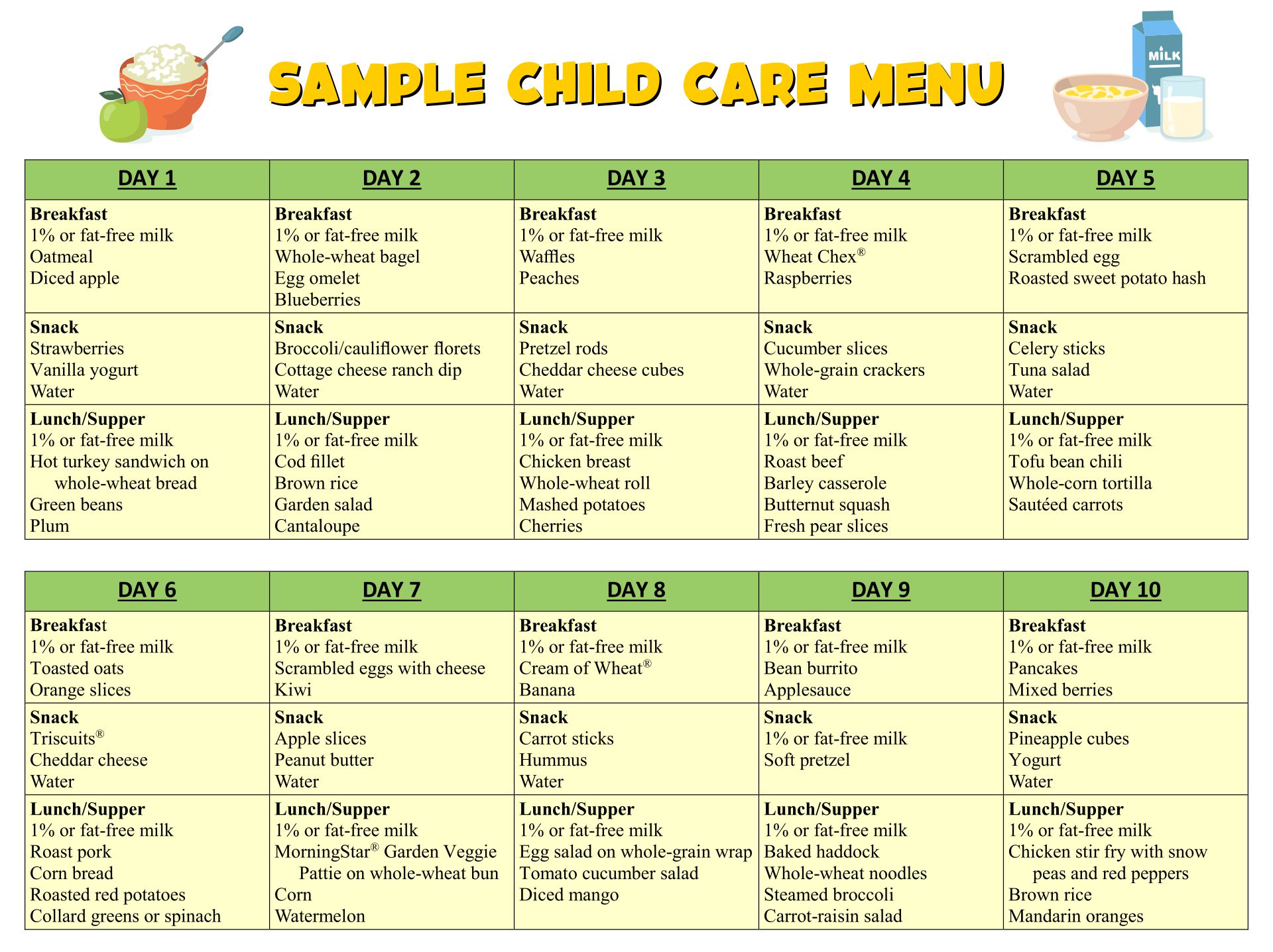 Child Care Food Program Sample Menus Printable
