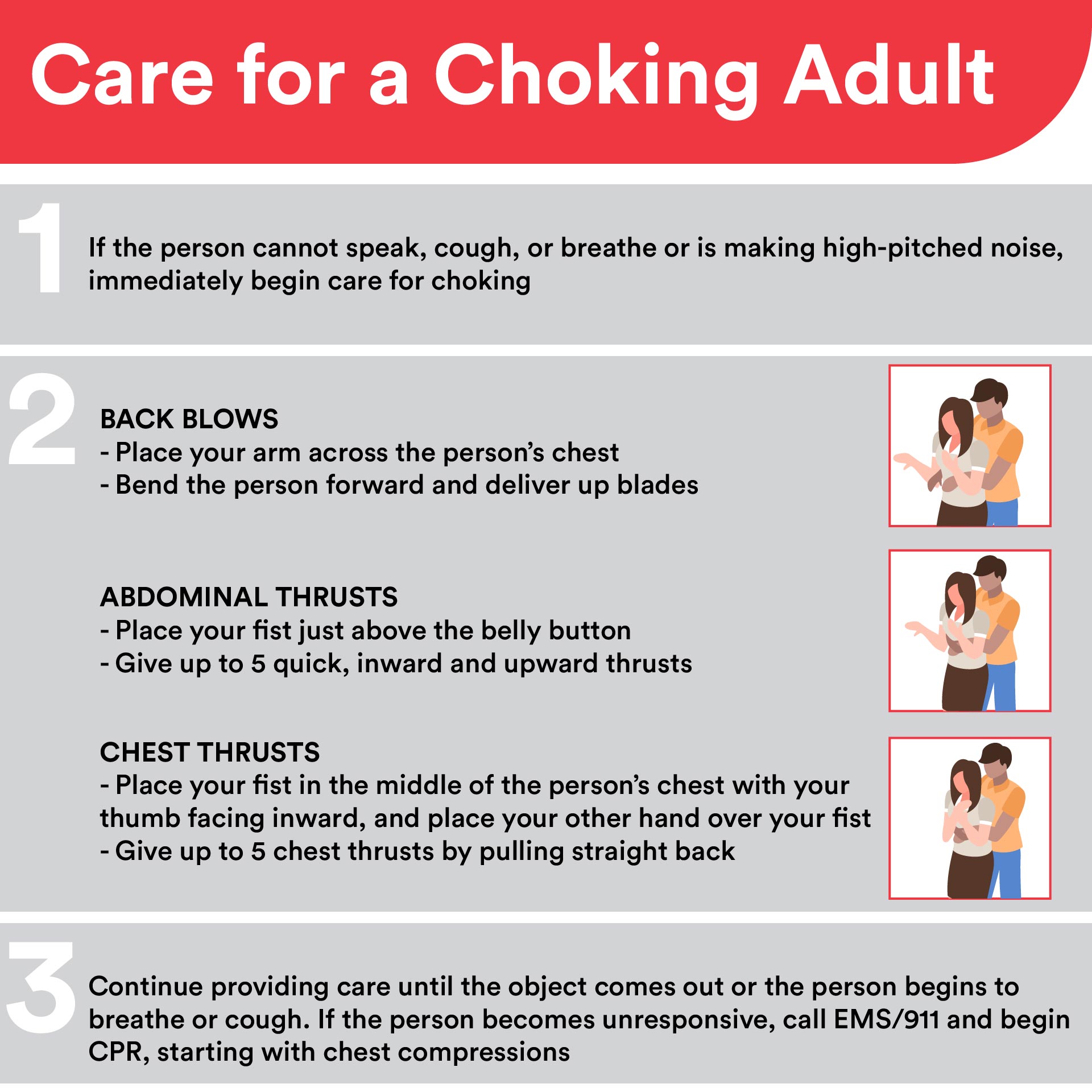 New York Choking First Aid Labor Law Poster