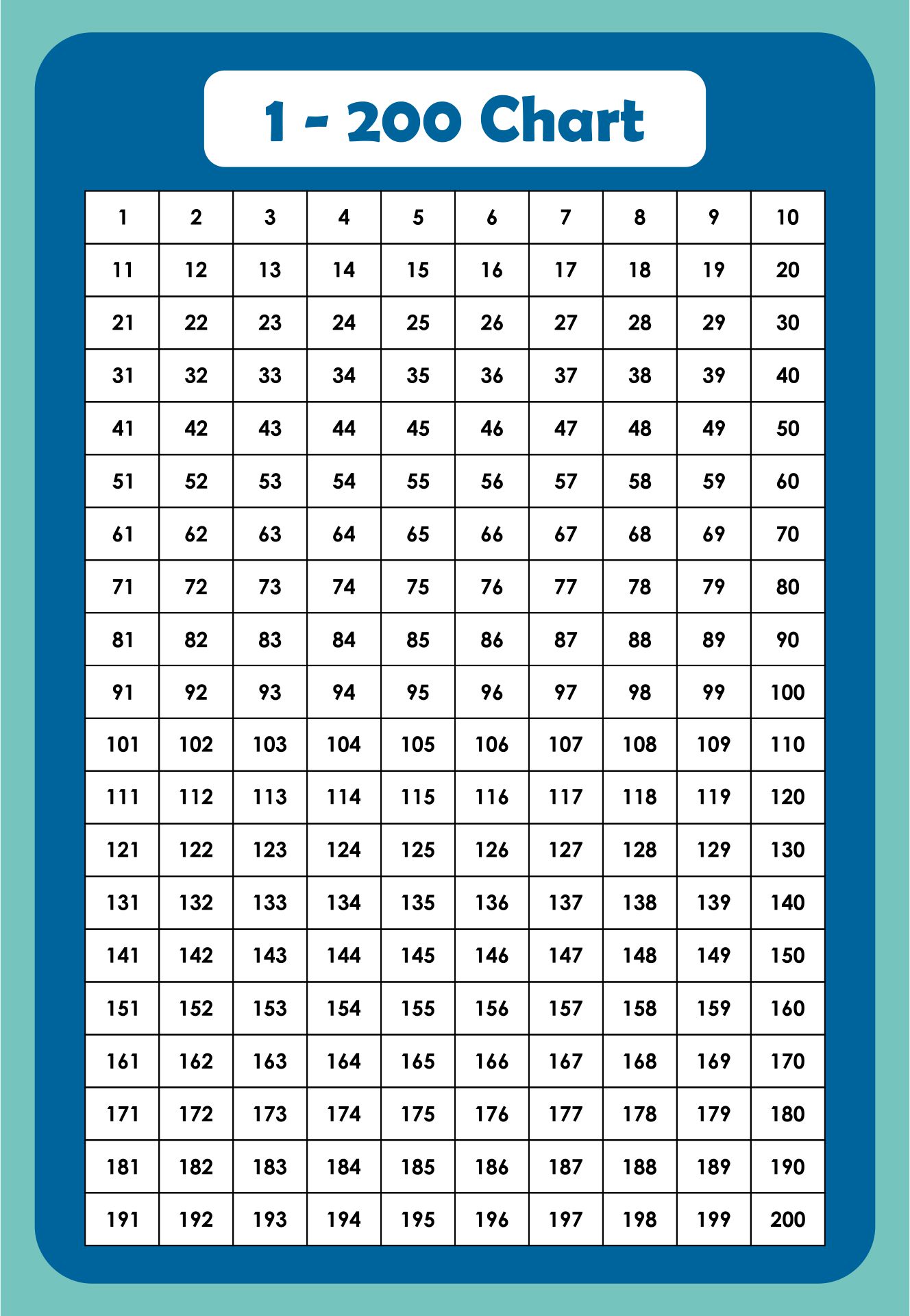 Printable Number Chart 1-200 Simple