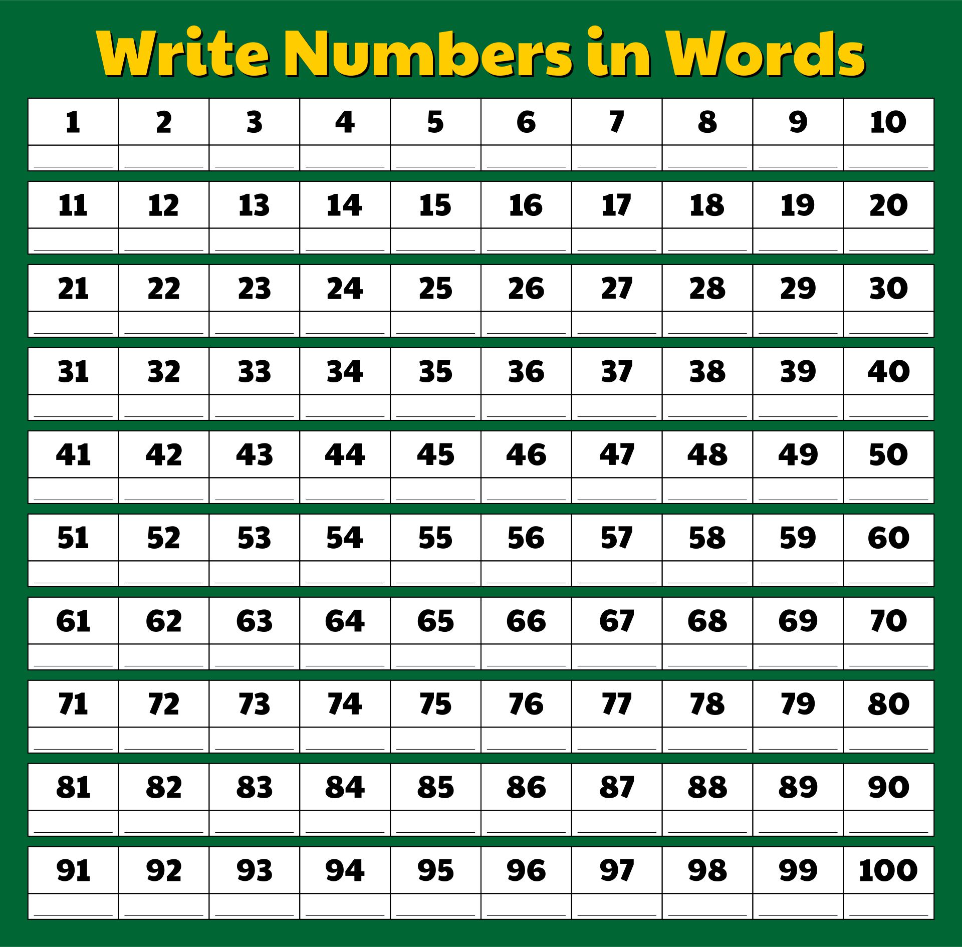 Printable Numbers In Words 1 To 100 Worksheet