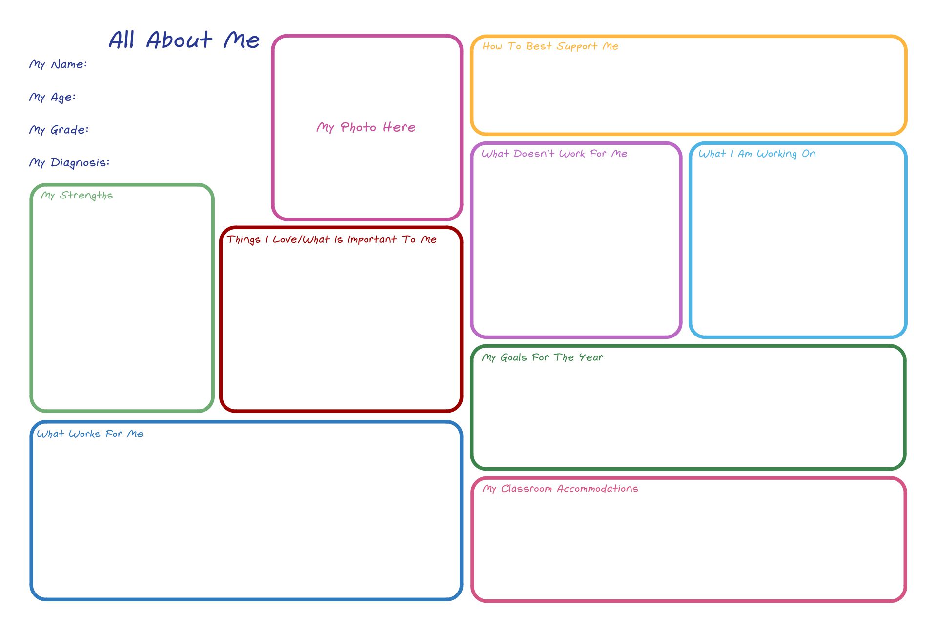 Printable Template All About Me High School Worksheet
