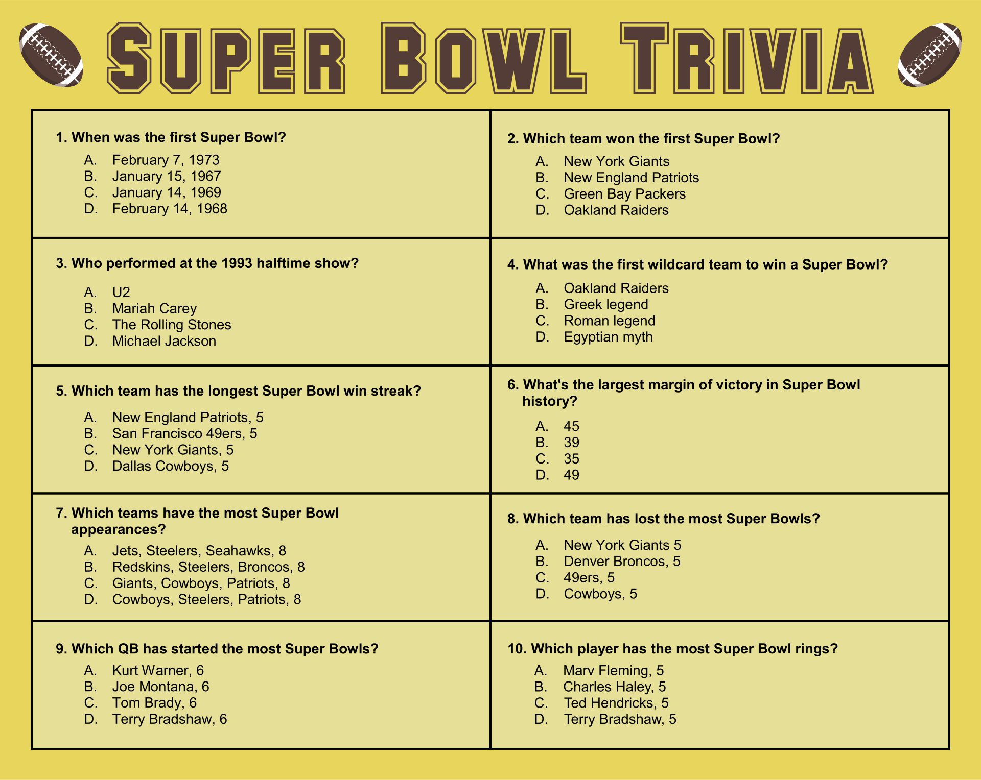 Thanksgiving Day Football Trivia Game NFL