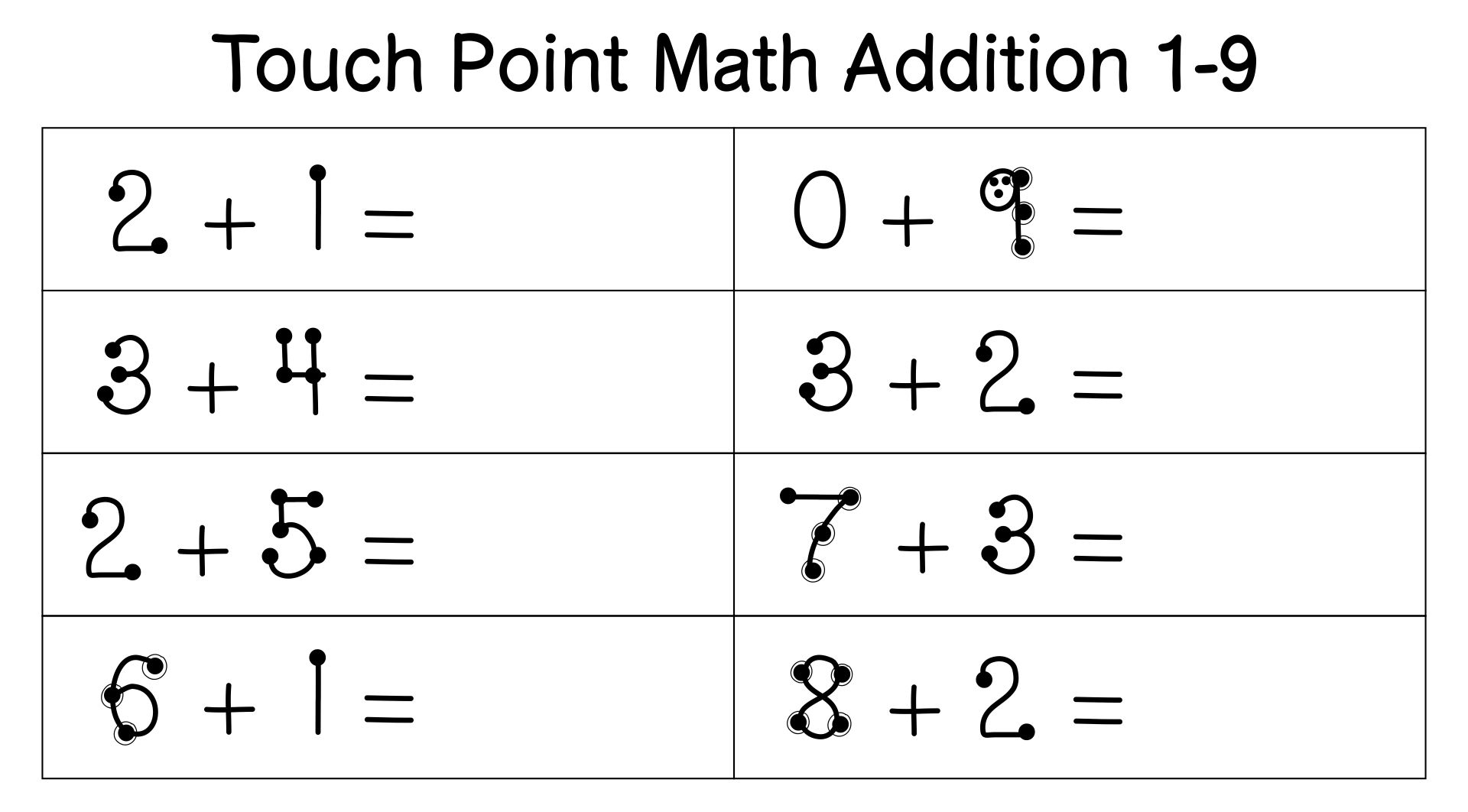 Touch Point Math Addition 1-9 Worksheets