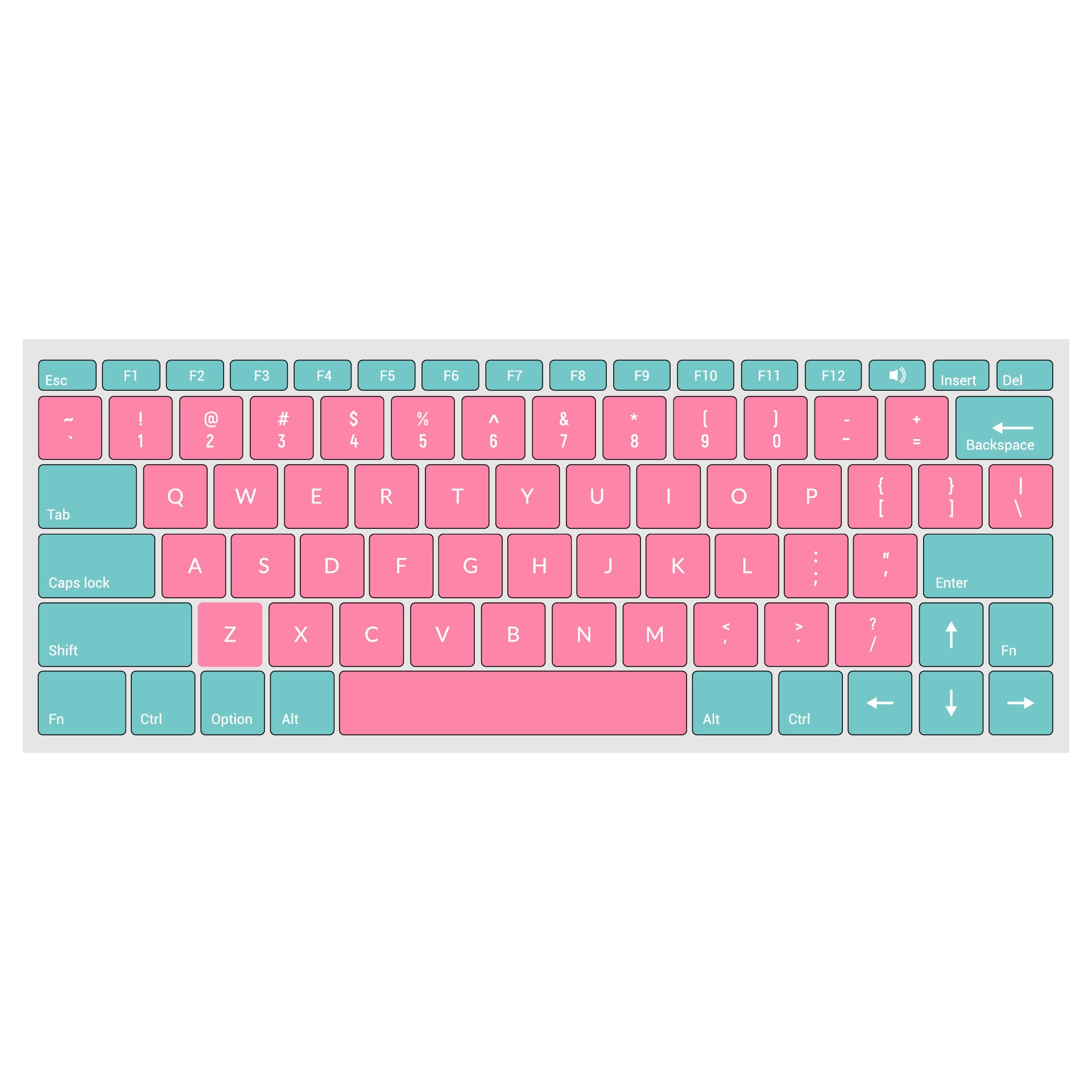 Laptop Keyboard Sticker Template