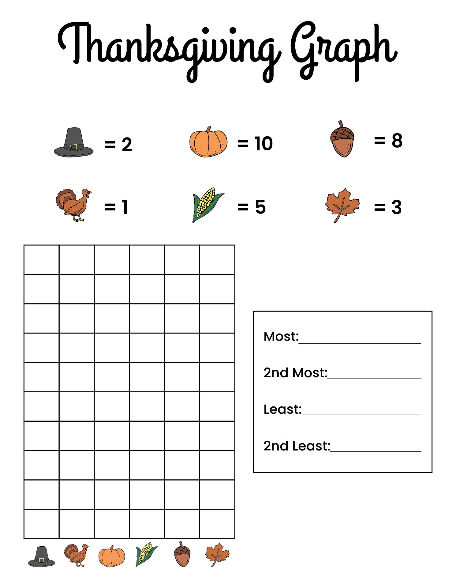 Math Graph Worksheet For Thanksgiving