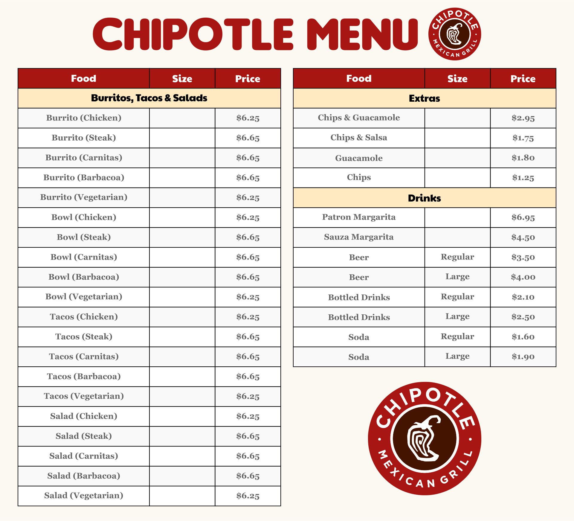 Printable Chipotle Menu With Prices