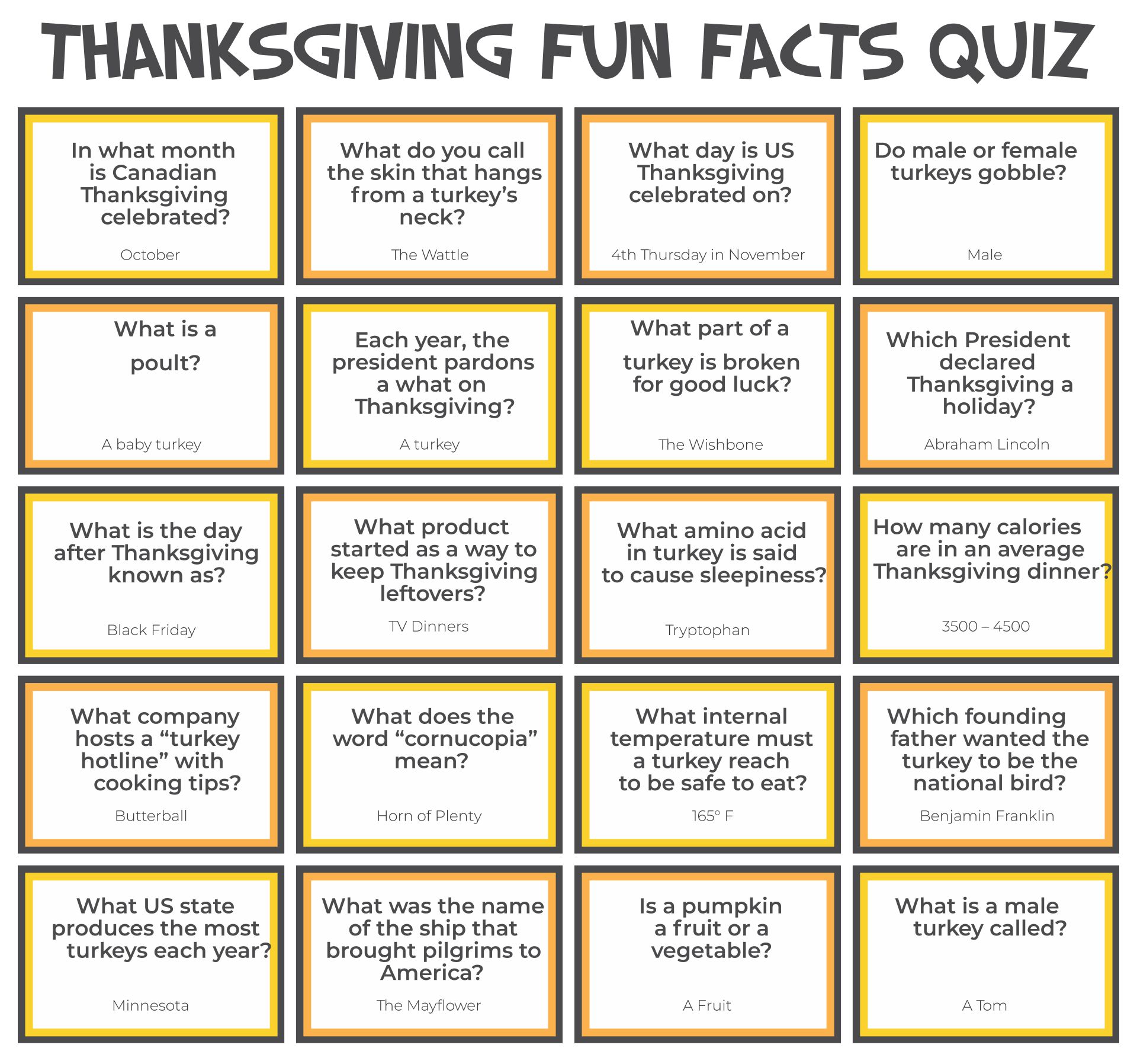 Thanksgiving Fun Facts Quiz Printable