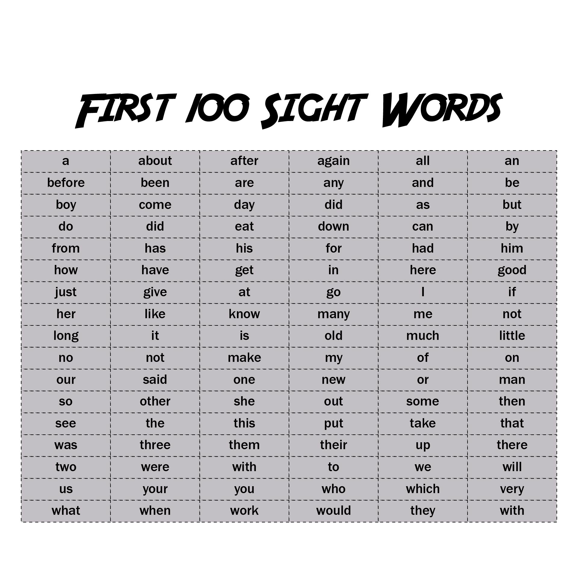 Kindergarten First 100 Sight Words