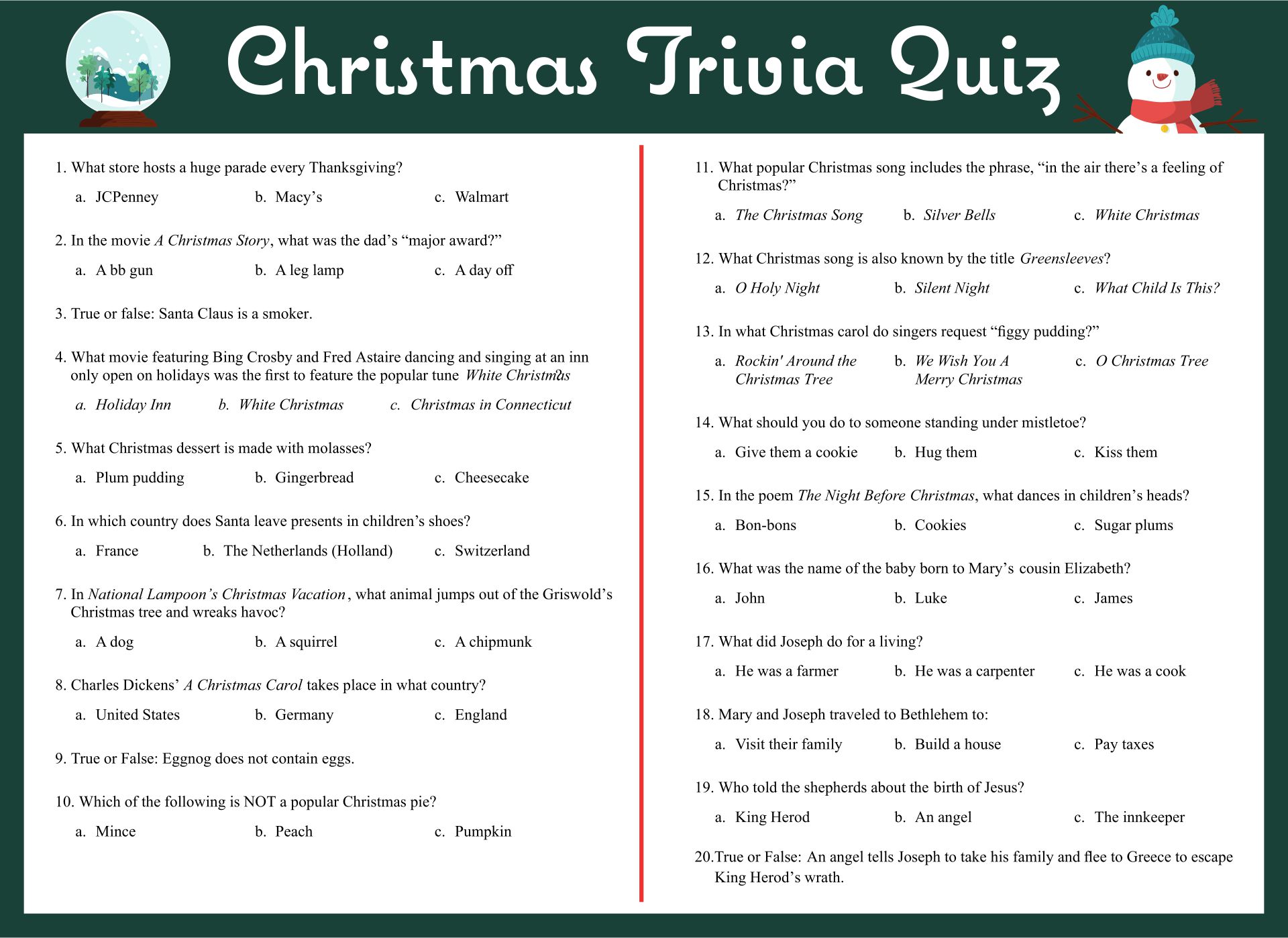 Merry Christmas Trivia Quiz For Kids & Adults