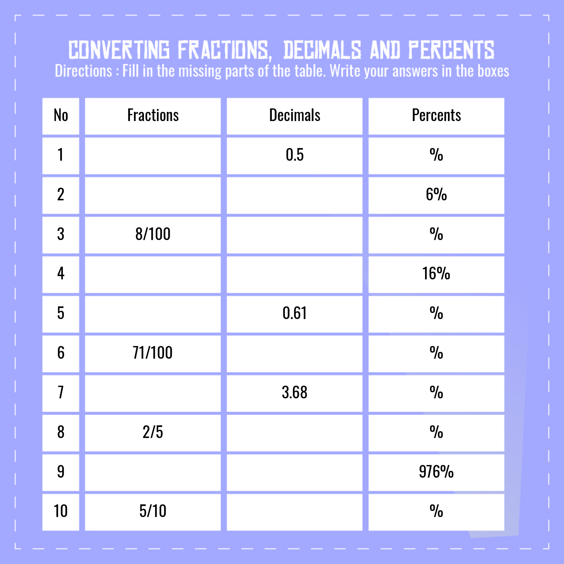 Printable Fraction Decimal Percent Conversion Worksheet