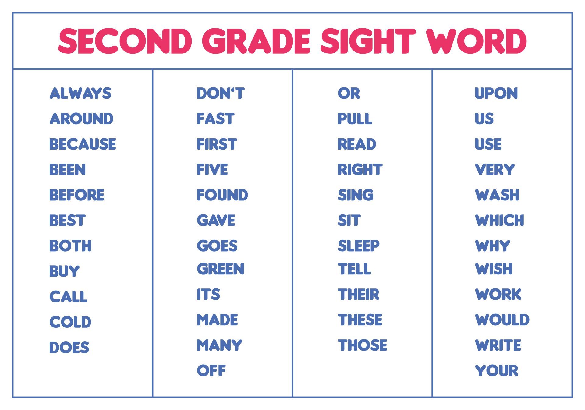 Printable Second Grade Sight Word Wall Cards