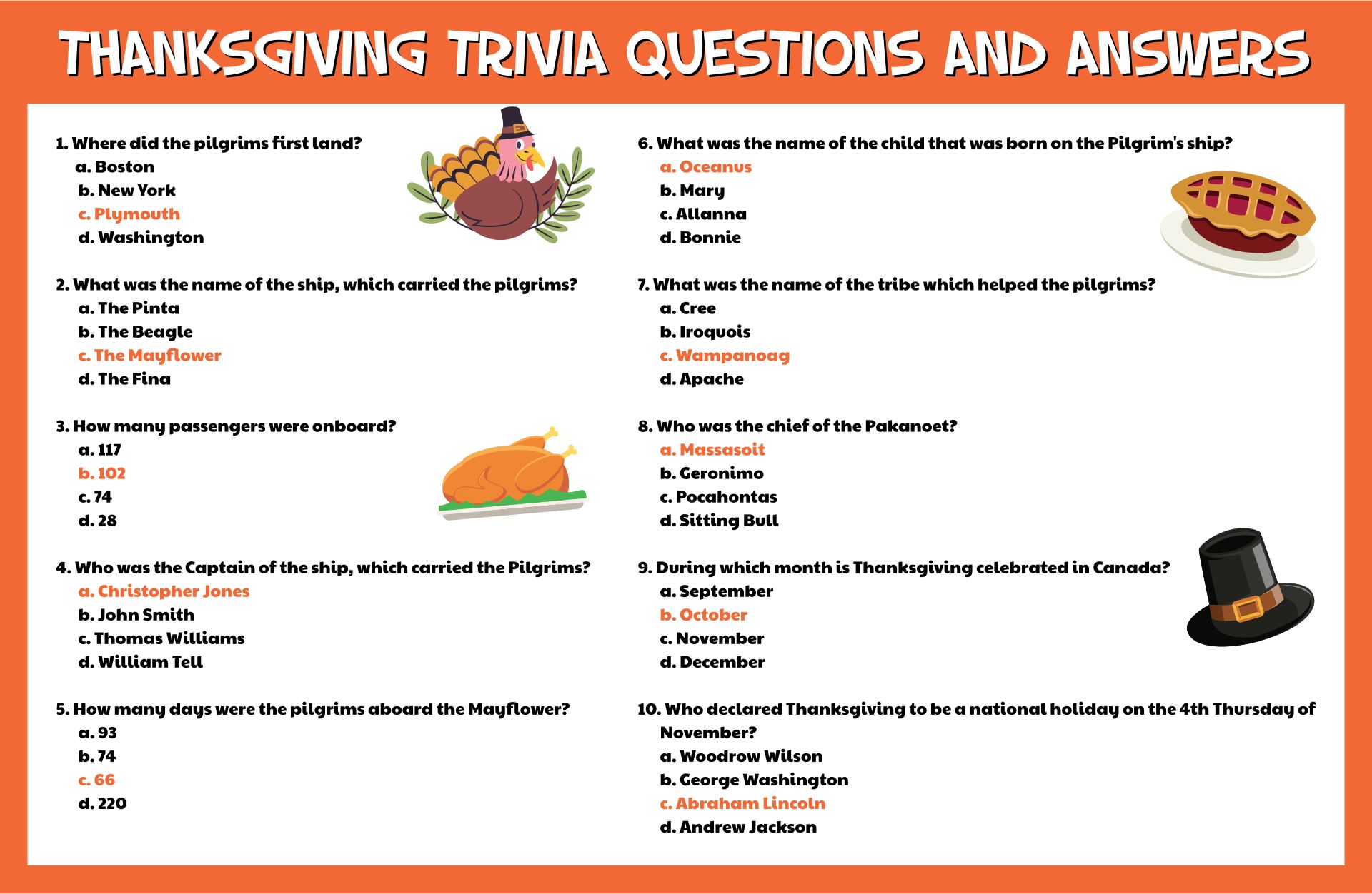 Thanksgiving Trivia Questions And Answers Printables