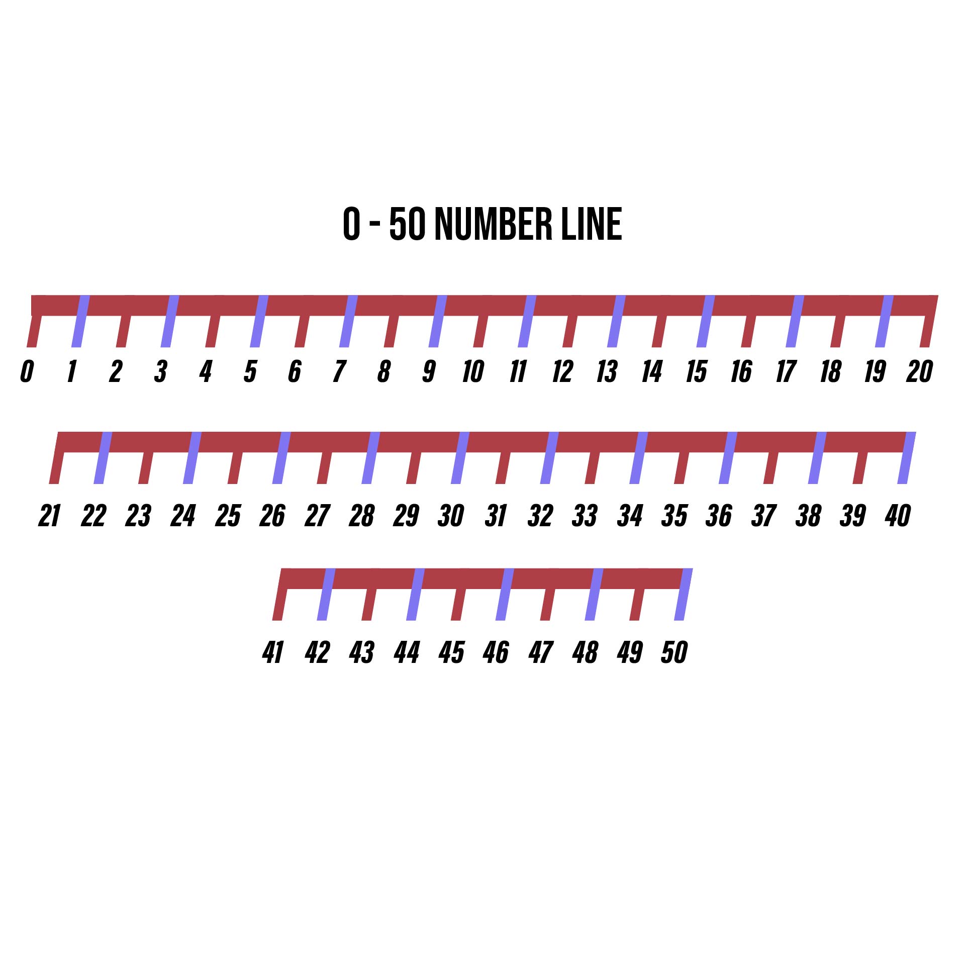 Number Line 0-50 Template