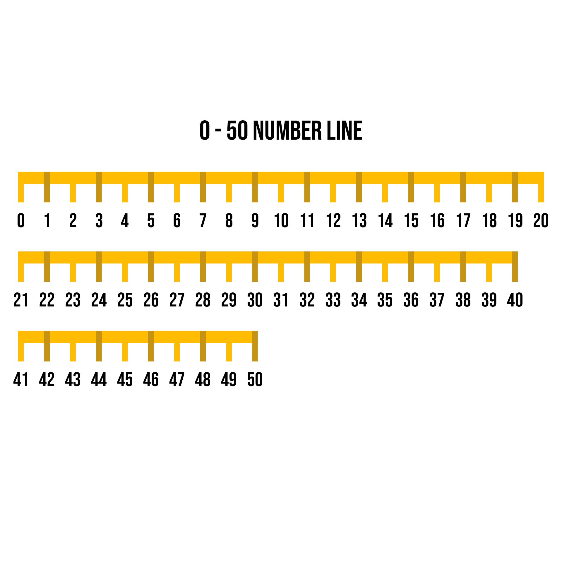 Number Line 0 To 50 Printable