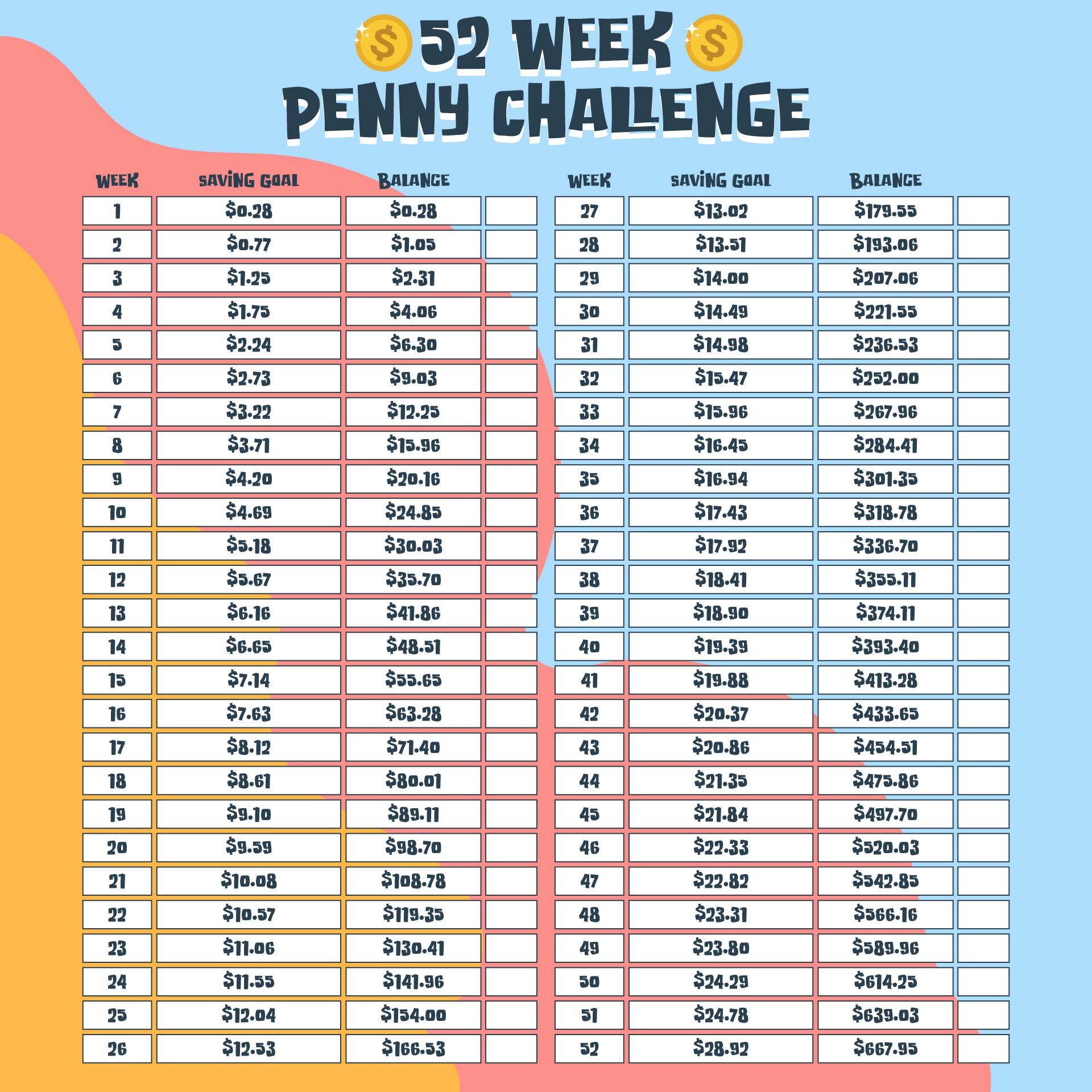 365 Day Penny Challenge Free Money Saving Printable