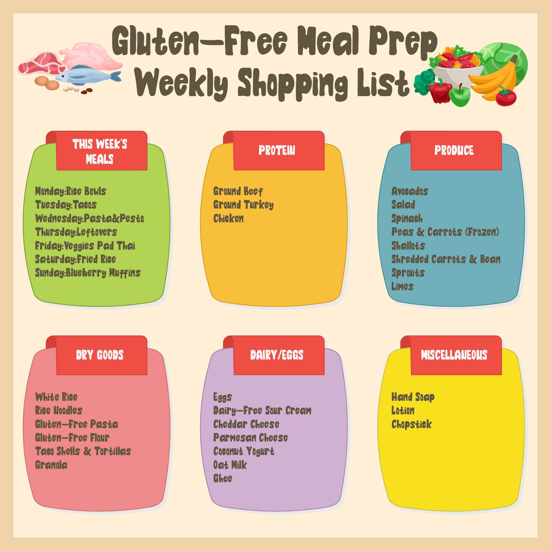 Dash Diet Meal Plan And Shopping List