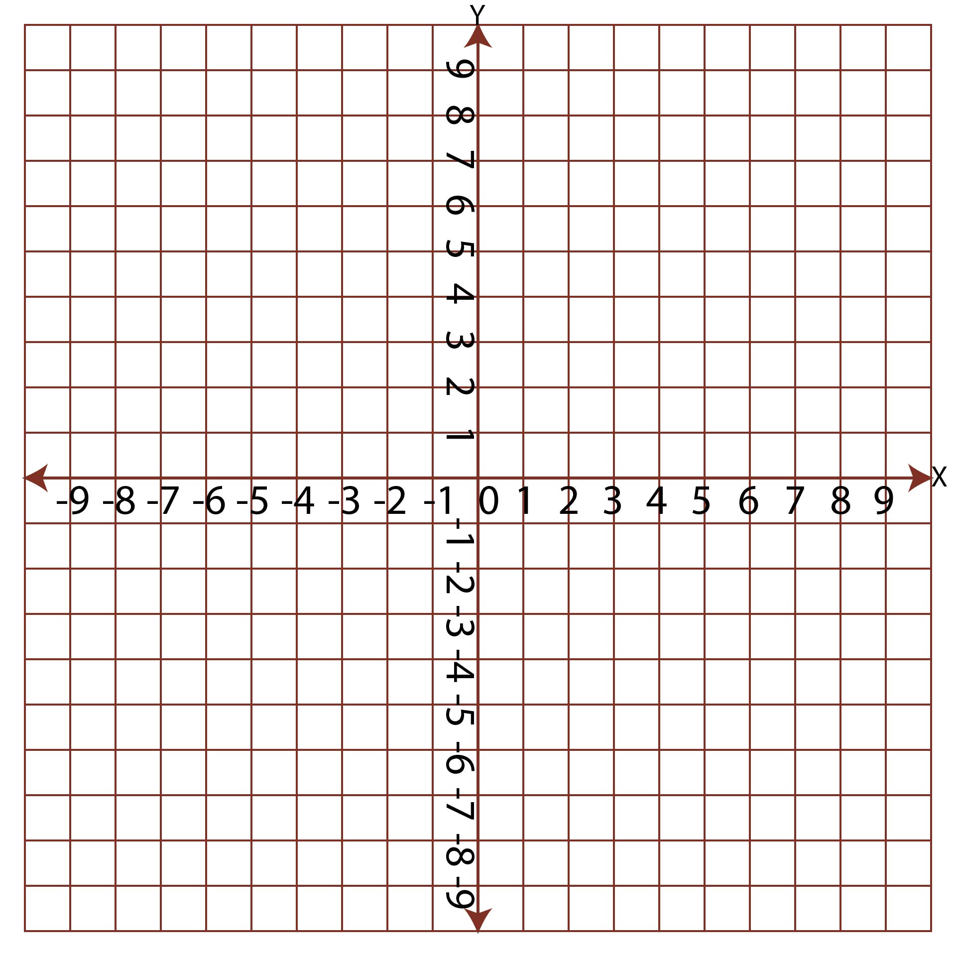 Full Page Graph Paper With X And Y Axis