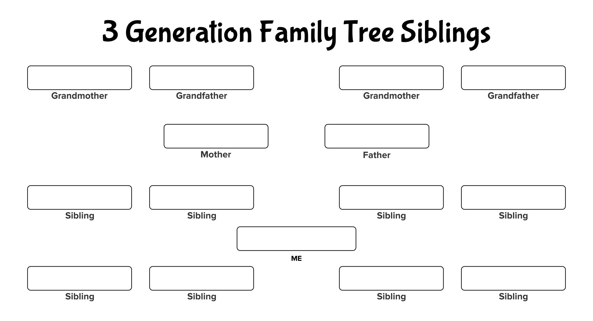 Printable 3 Generation Family Tree Siblings Template