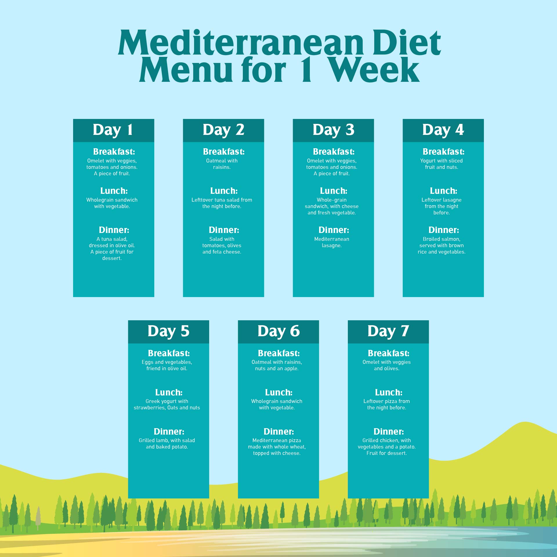 Printable 7 Day Low Carb Mediterranean Diet Plan Template