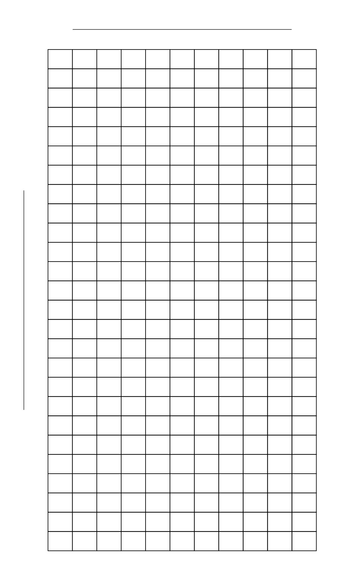 Printable Blank Bar Charts