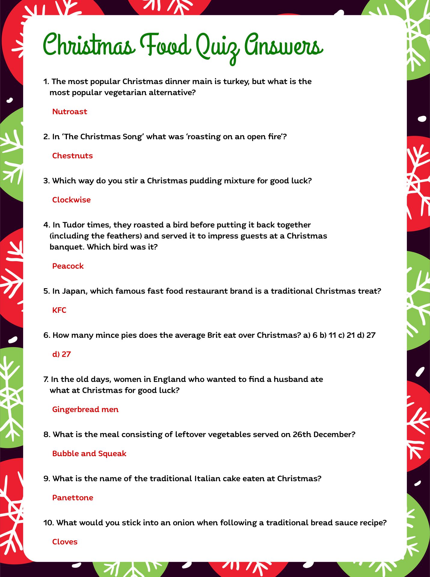 Printable Christmas Food Quiz Answers