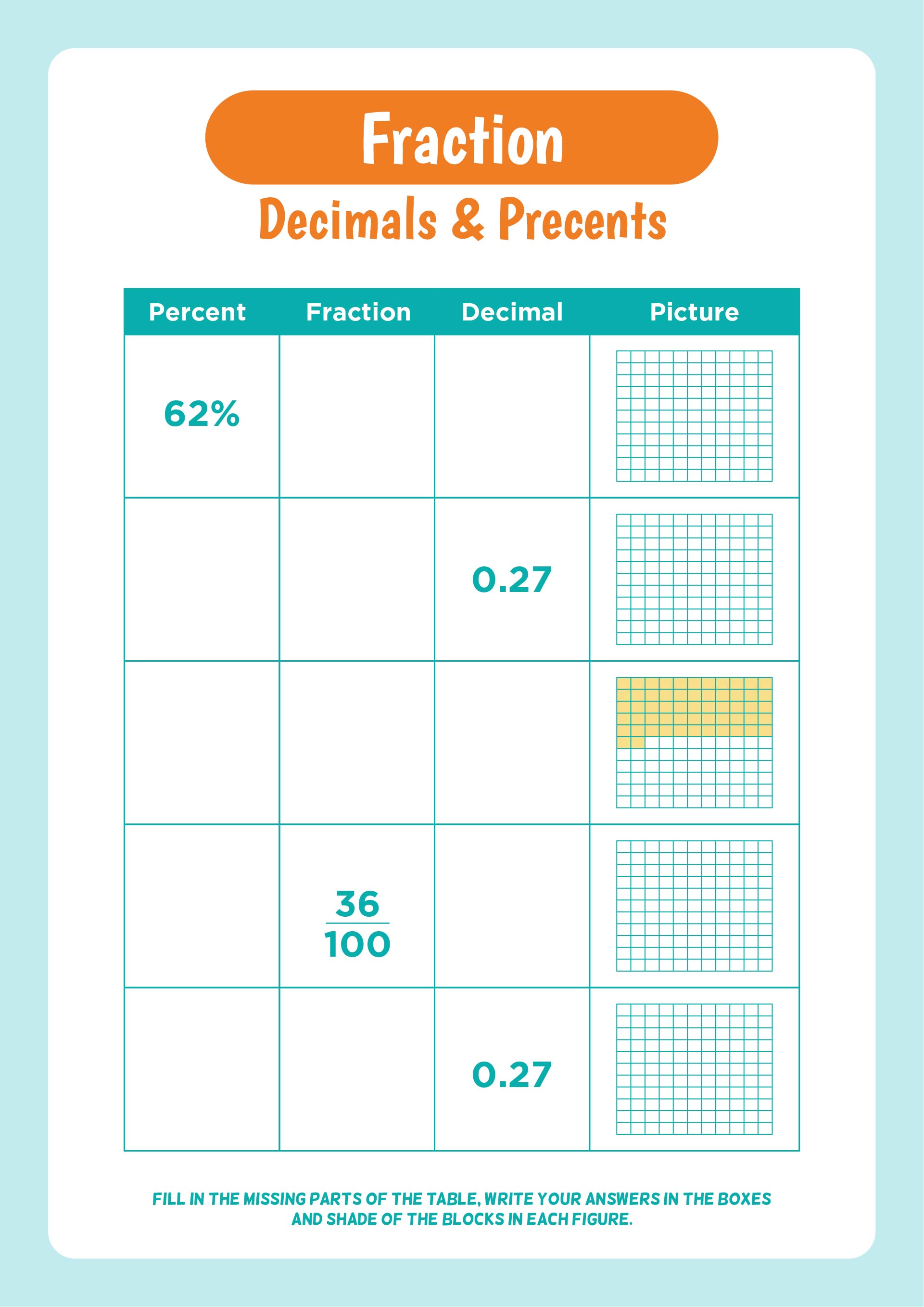 Printable Fractions Decimals Percents Worksheets