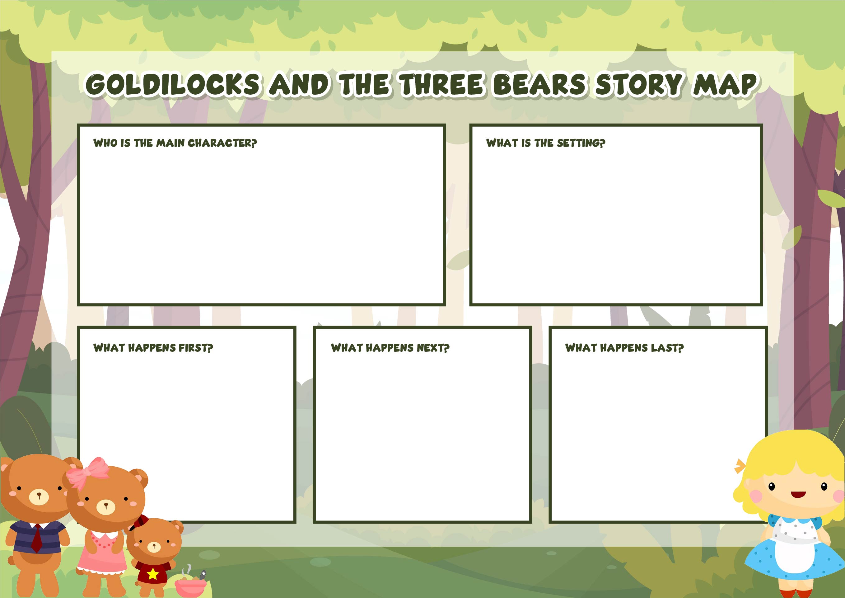Printable Goldilocks And The Three Bears Story Map