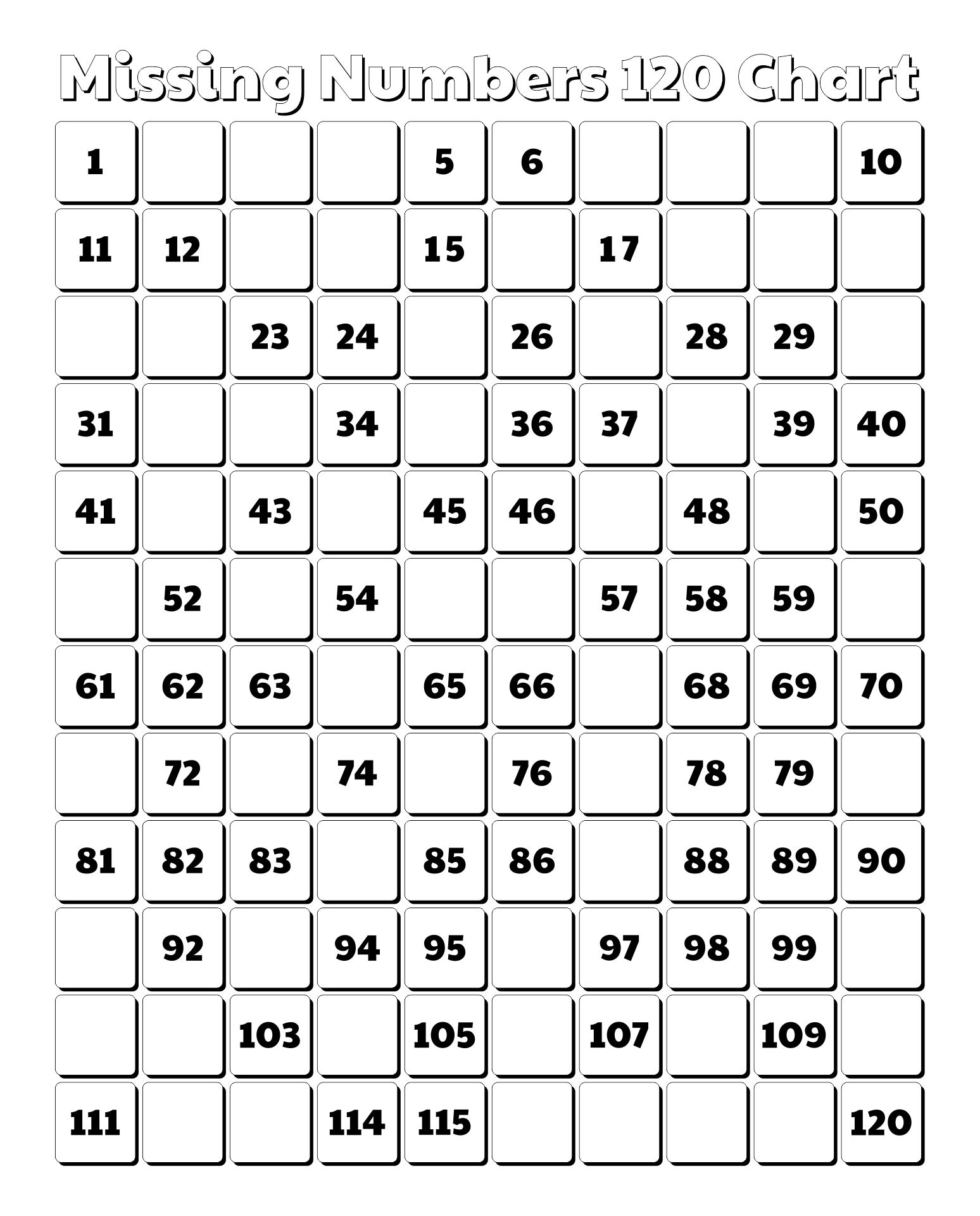Printable Missing Numbers 120 Chart