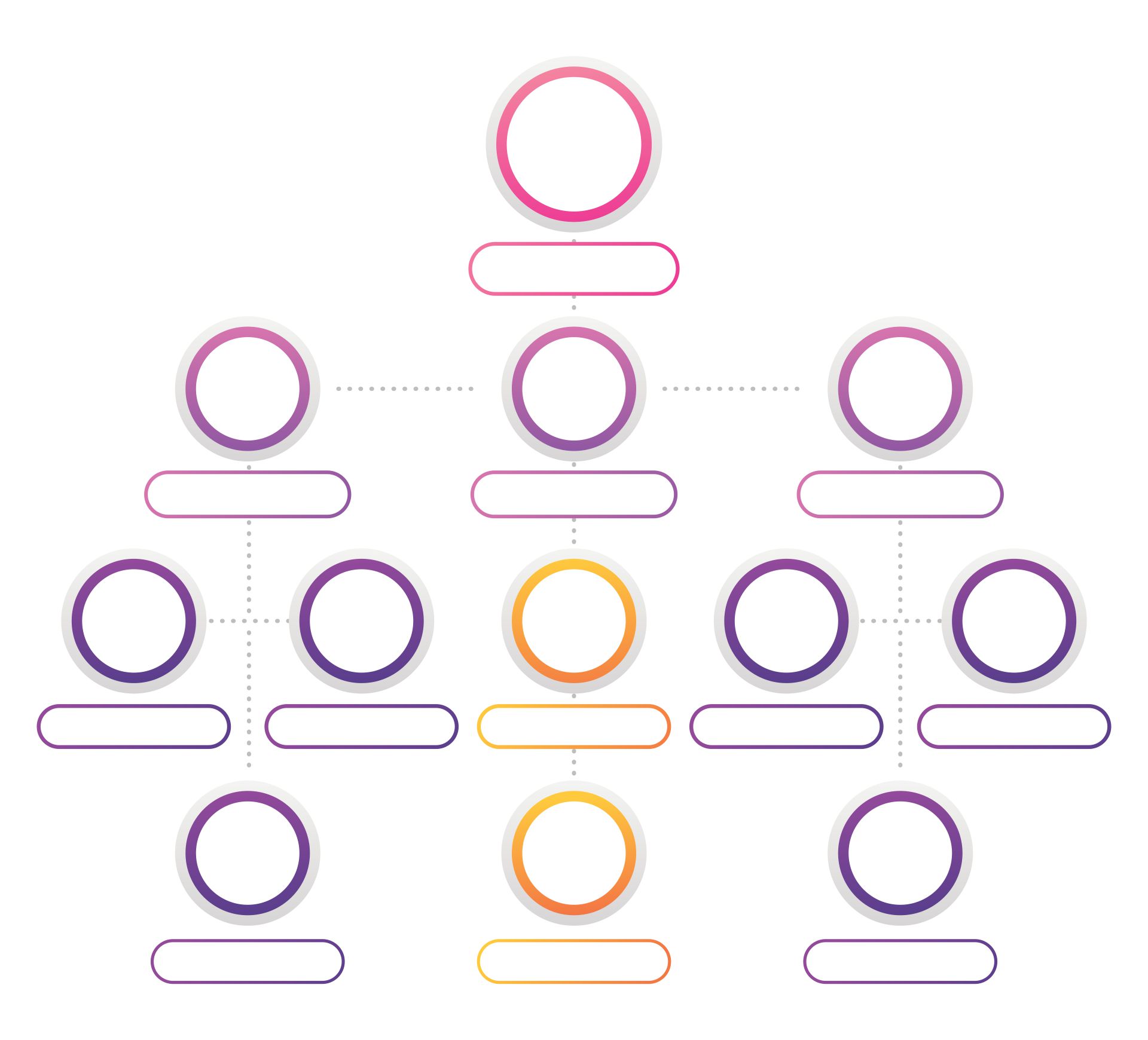 Printable Organizational Structures For Companies Templatye