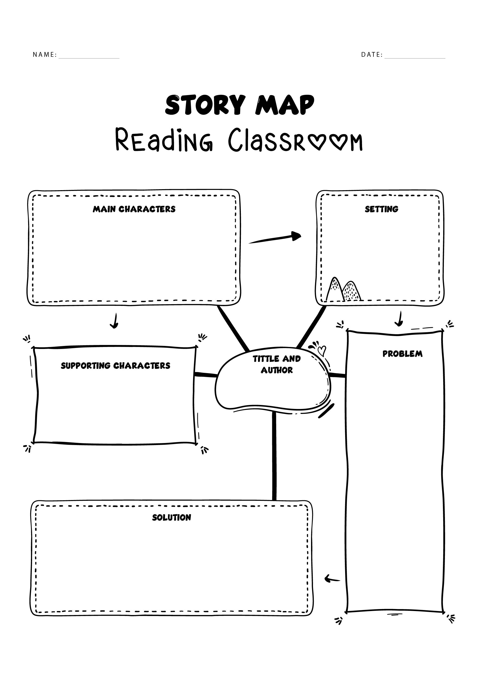 Printable Story Map Reading Classroom