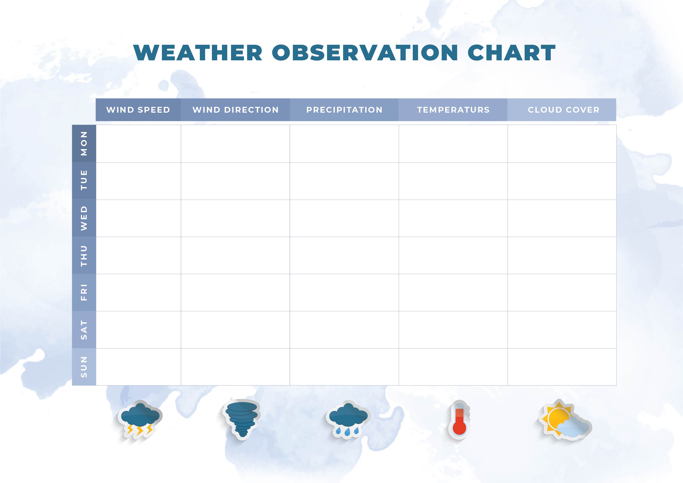 Printable Weather Observation Chart Templates